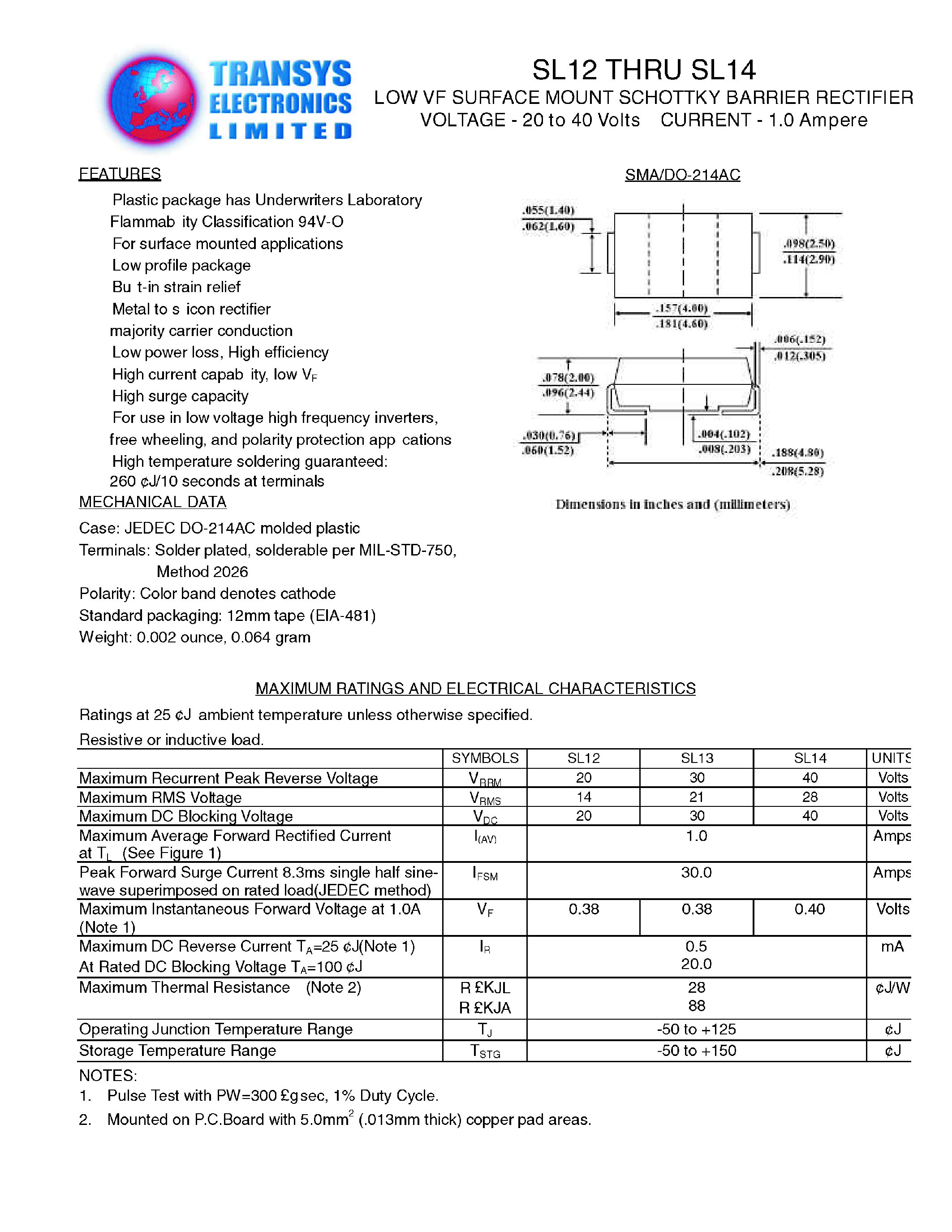 Datasheet SL12 - LOW VF SURFACE MOUNT SCHOTTKY BARRIER RECTIFIER page 1