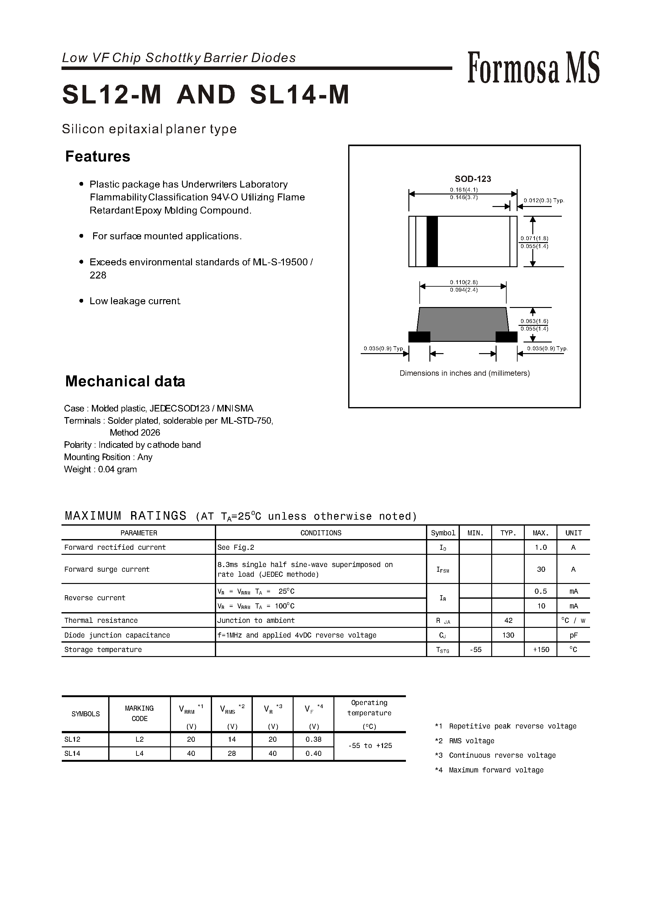 Datasheet SL12-M page 1 Datasheet SL12-M - Silicon epitaxial planer type page 1