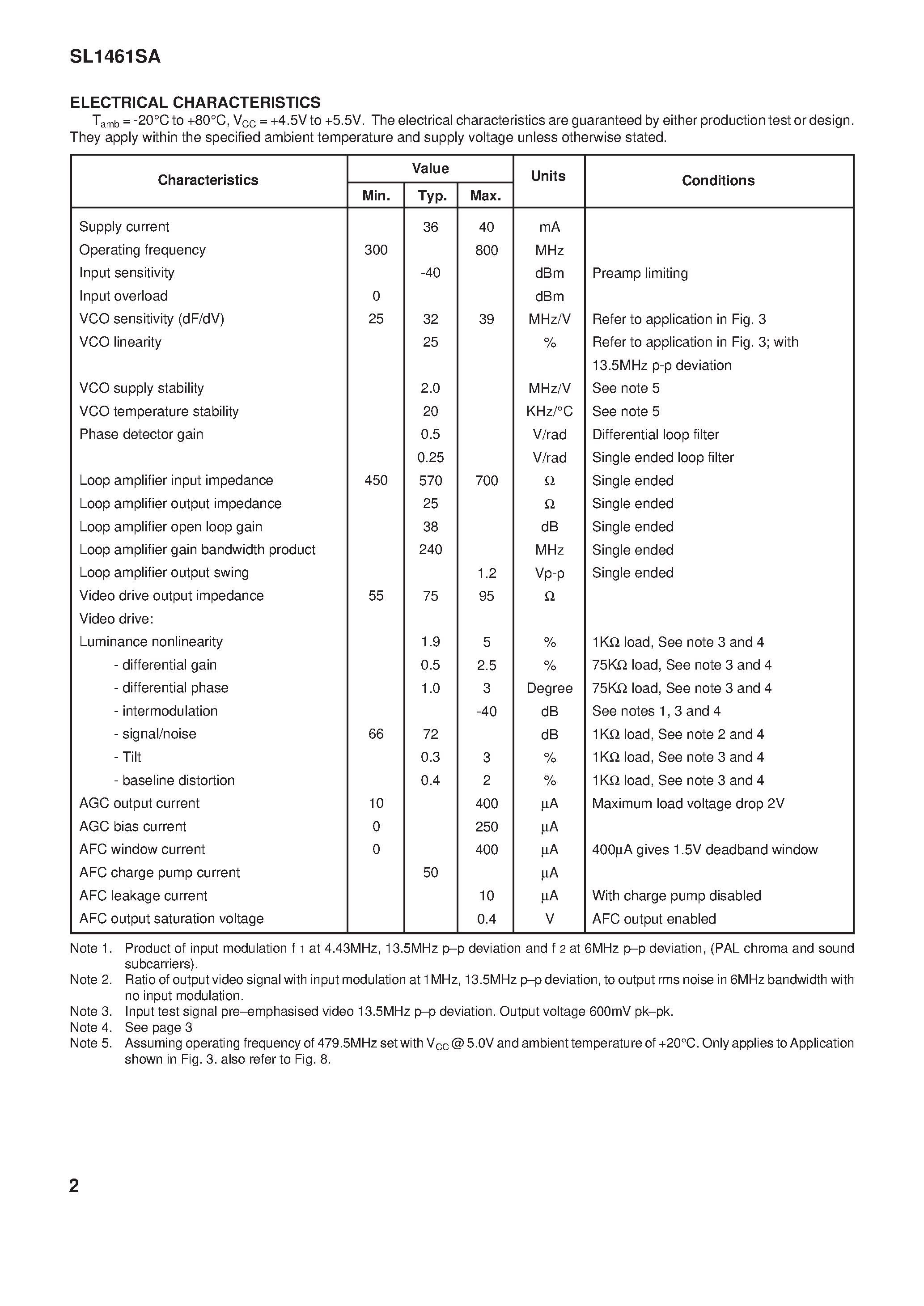Datasheet SL1461SA page 2 Datasheet SL1461SA - Wideband PLL FM Demodulator page 2