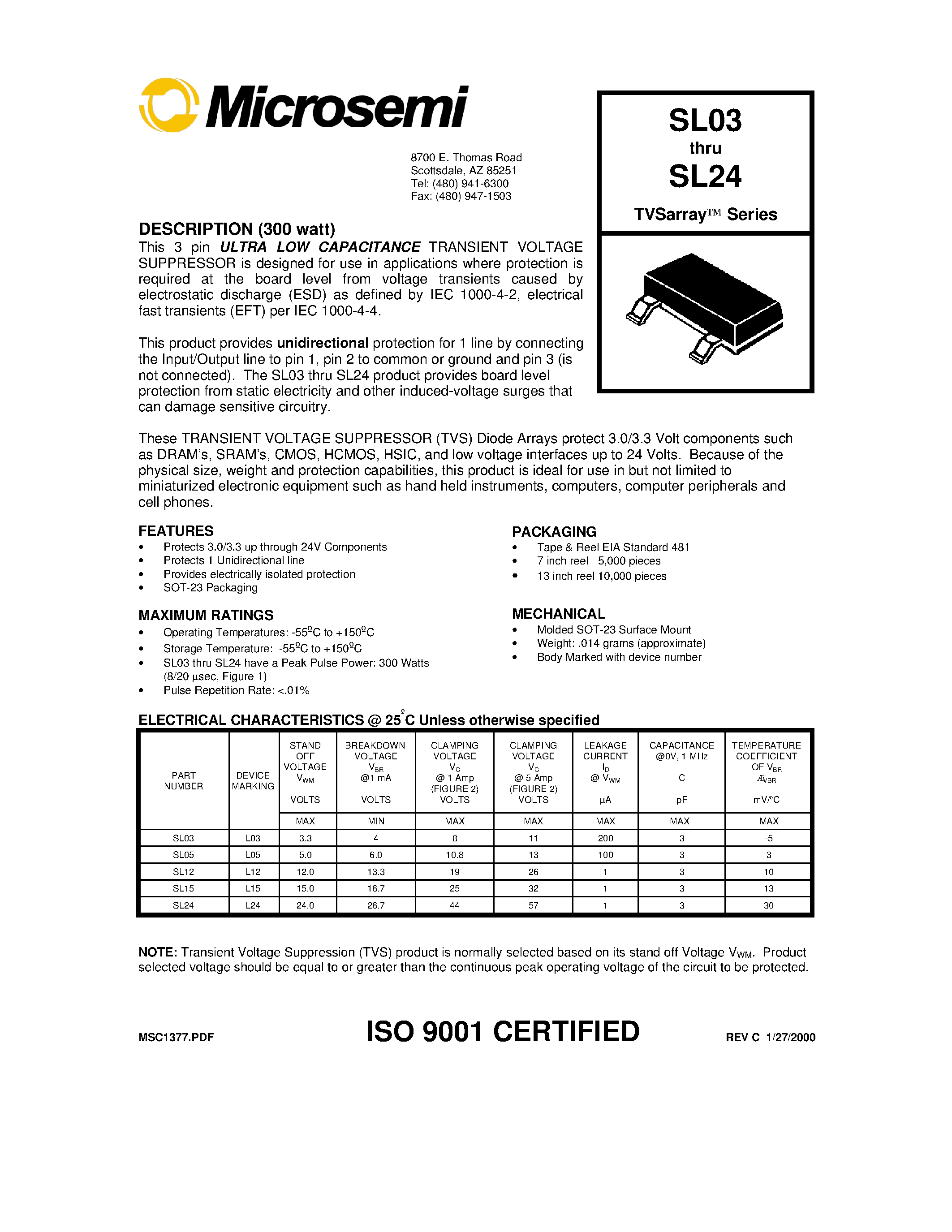 Datasheet SL15 page 1 Datasheet SL15 - TVSarray Series page 1