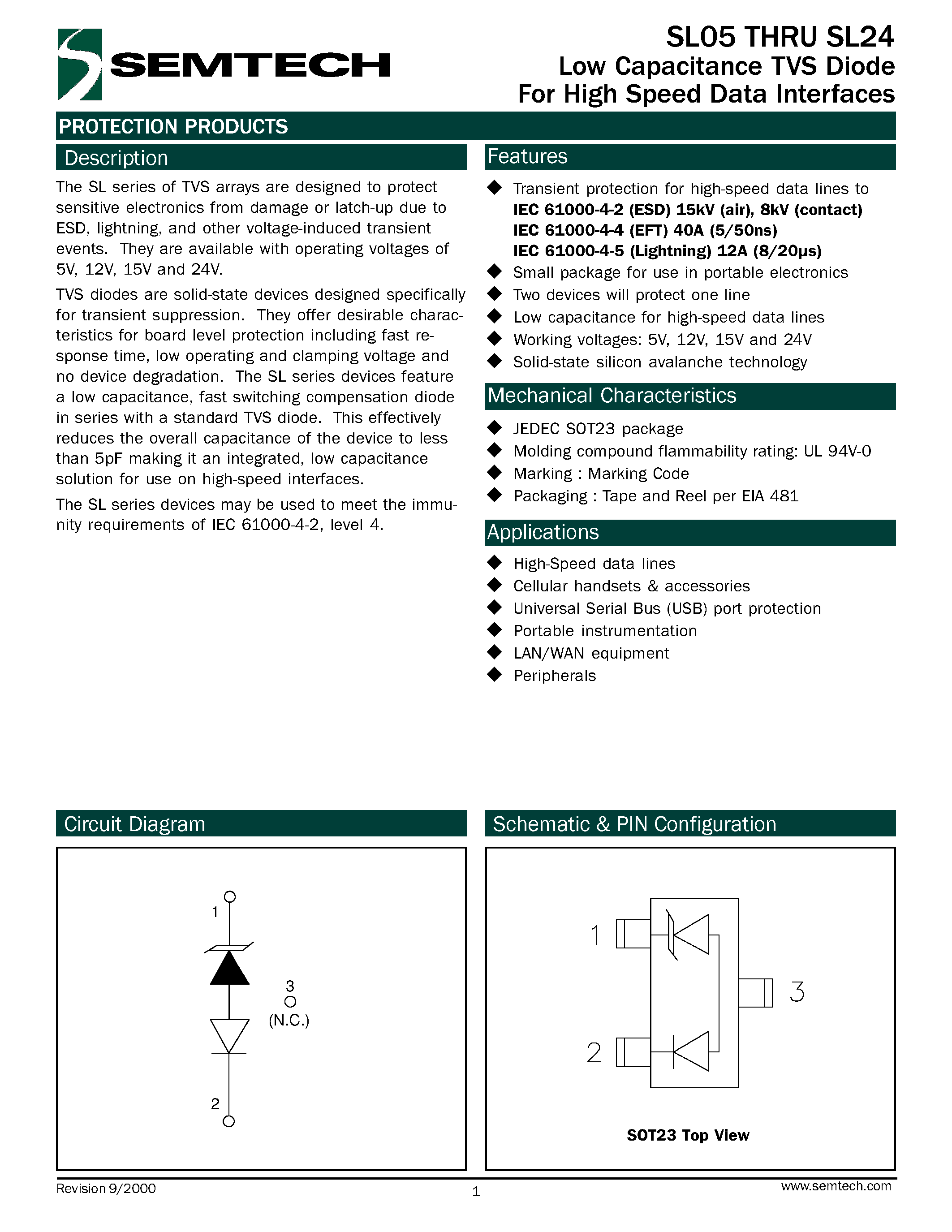 Datasheet SL15TC - Low Capacitance TVS Diode For High Speed Data Interfaces page 1