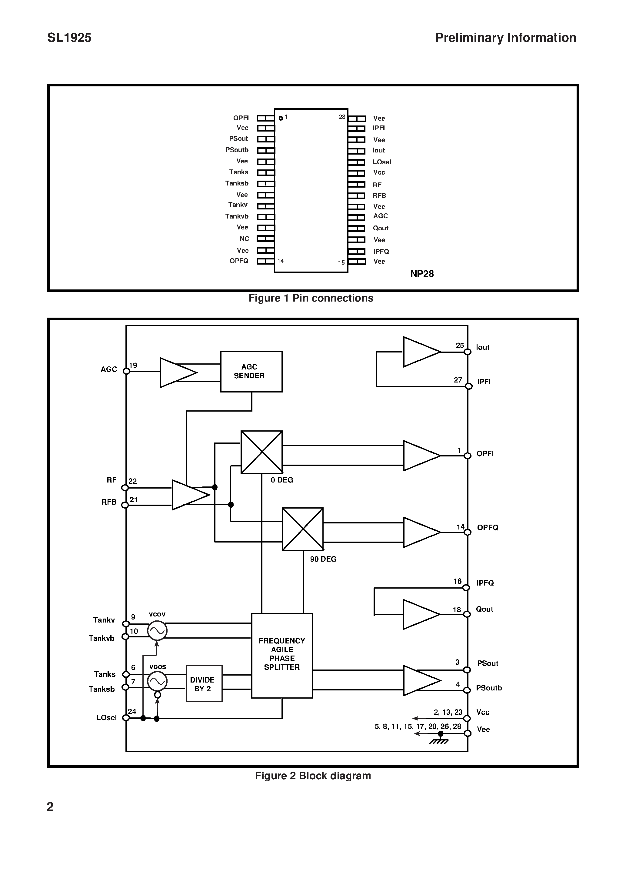 Datasheet SL1925 page 2 Datasheet SL1925 - Satellite Zero IF QPSK Tuner IC page 2