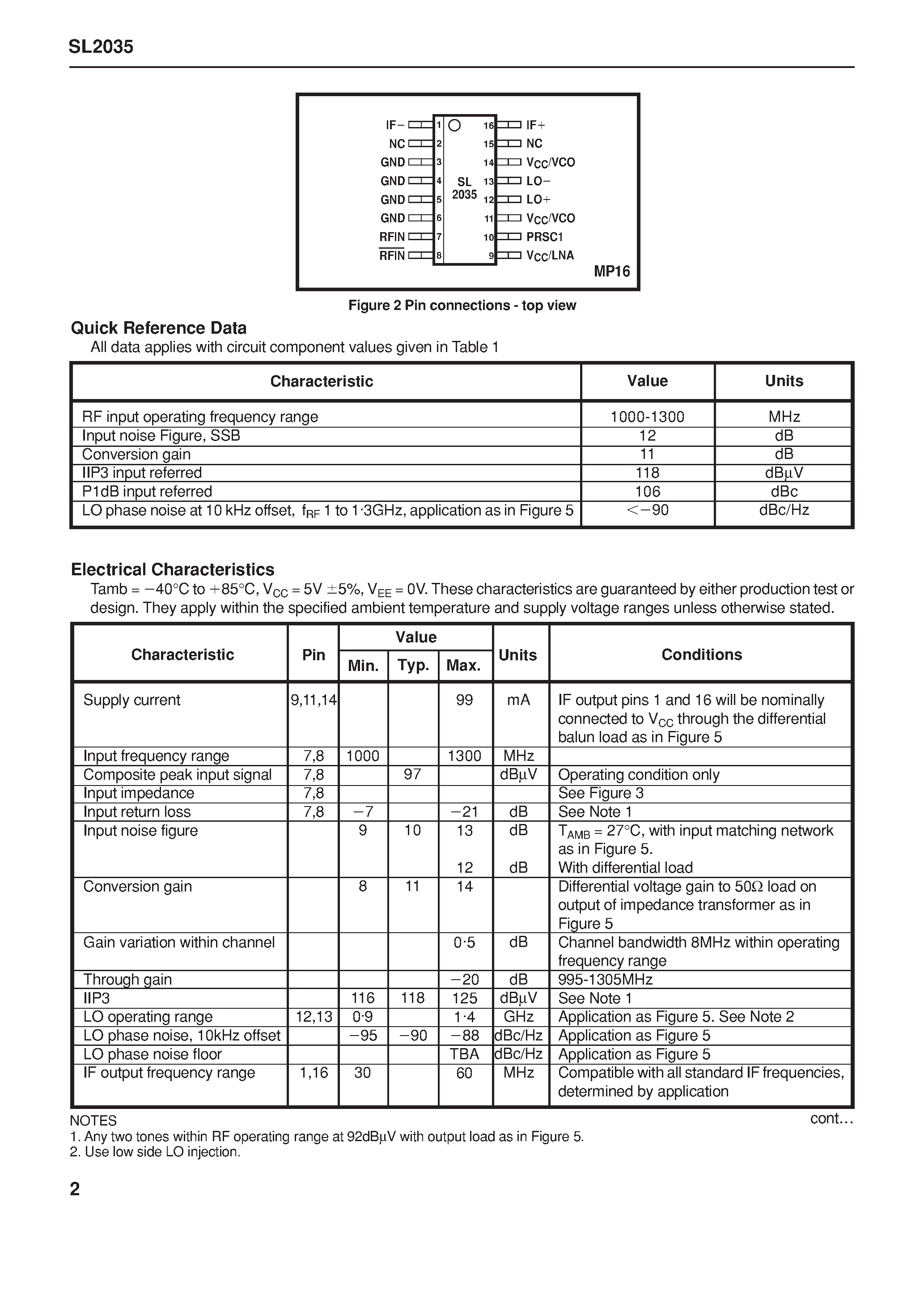 Datasheet SL2035 - High Performance Broadband Downconverter page 2