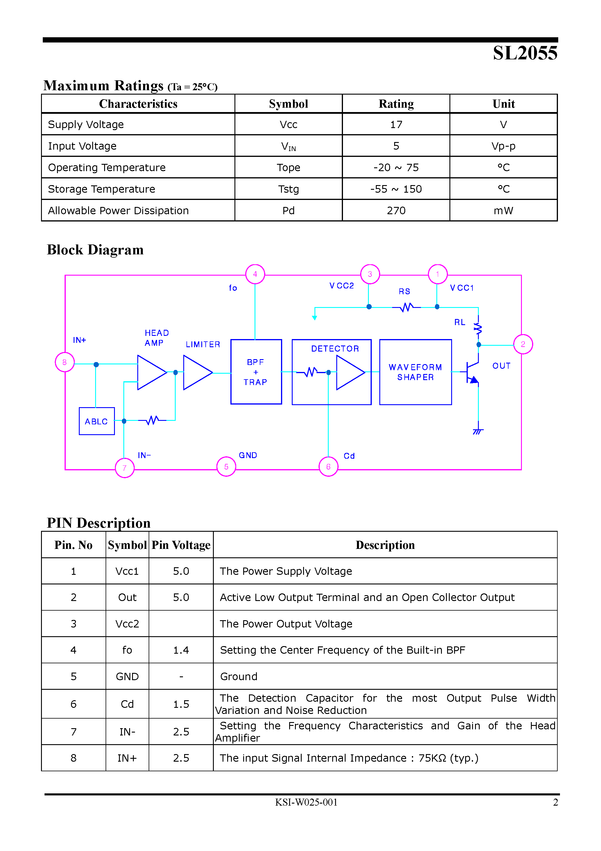 Datasheet SL2055 - PREAMPLIFIER FOR REMOTE CONTROL USE page 2