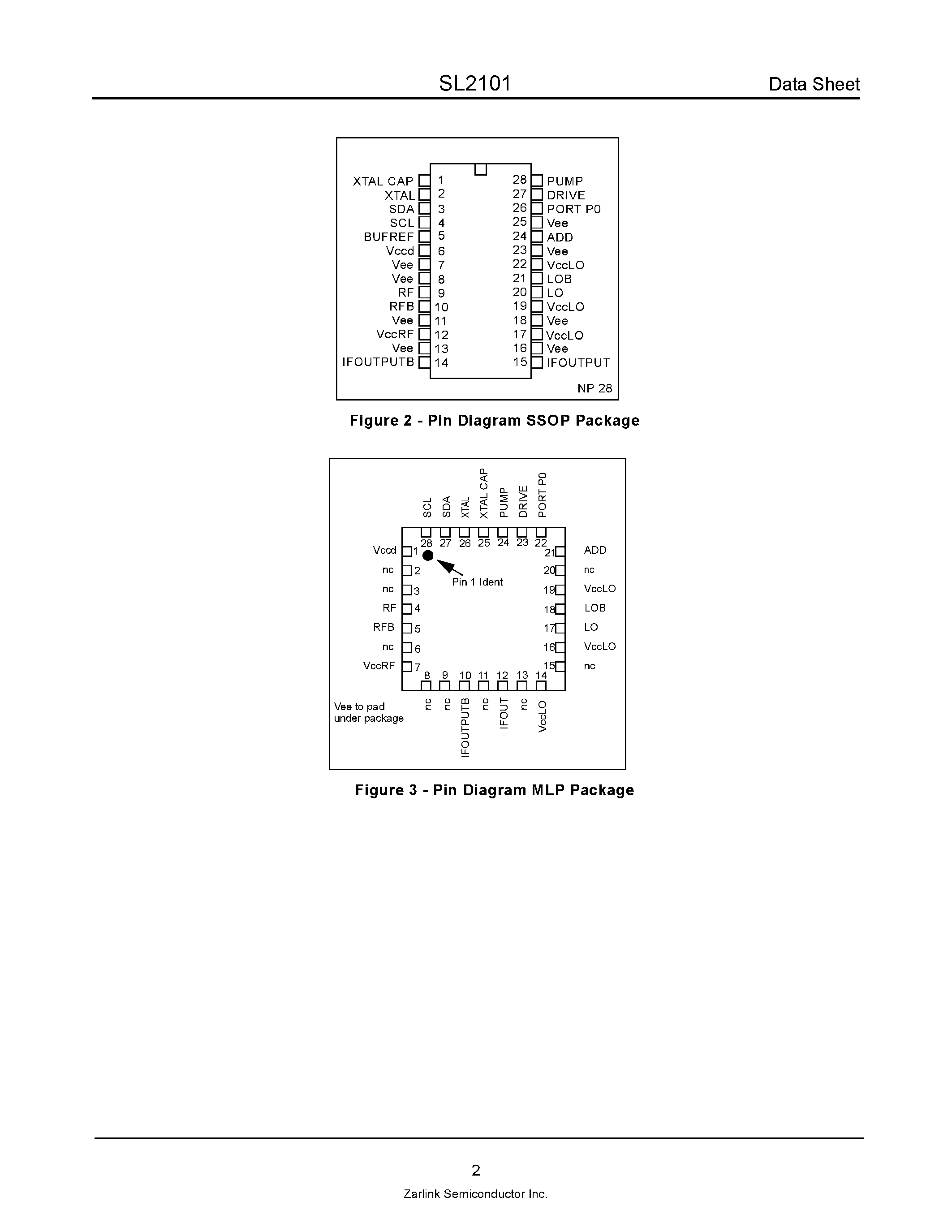 Datasheet SL2101CNP1P - Synthesized Broadband Converter with Programmable Power page 2