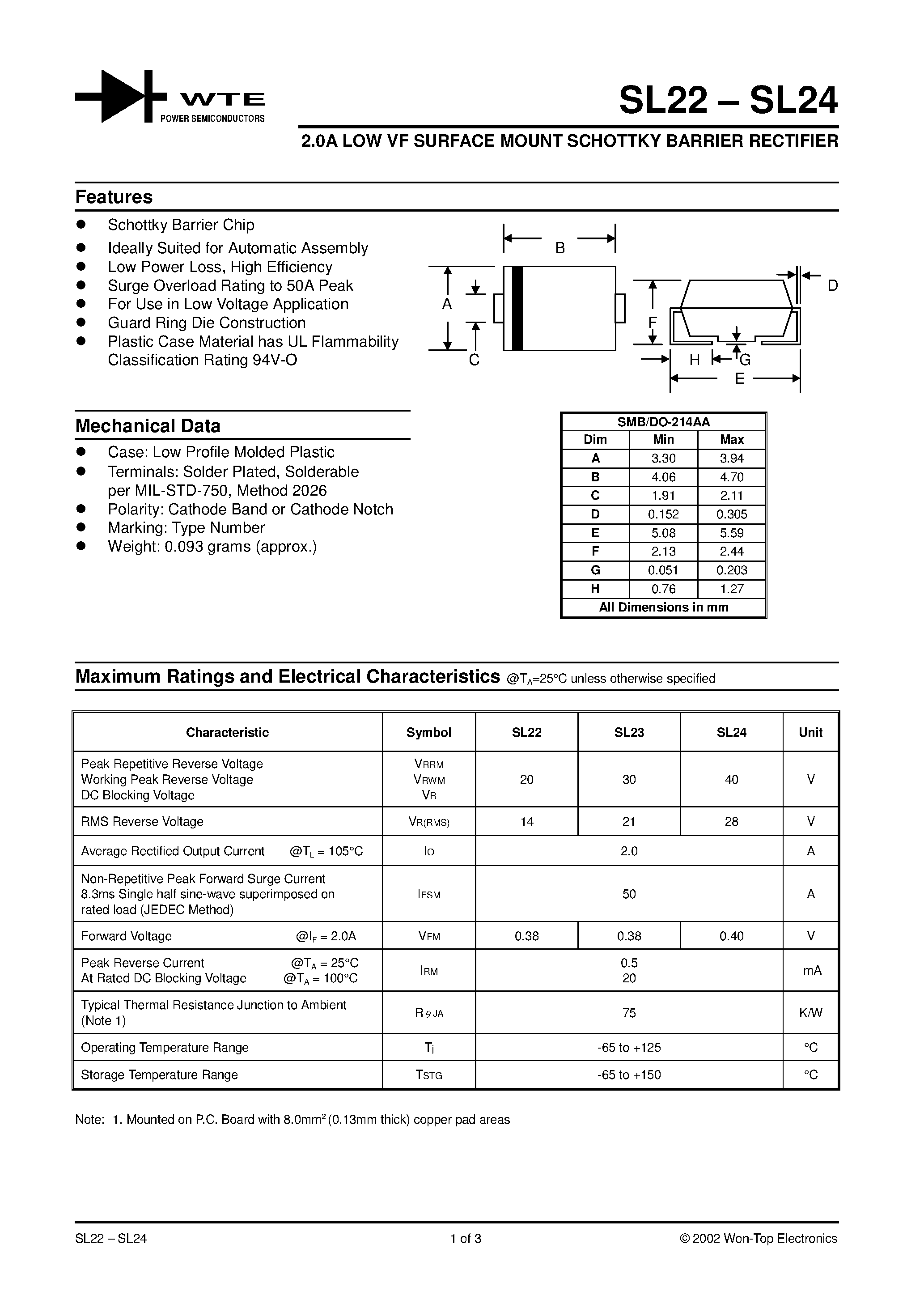 Datasheet SL22 - 2.0A LOW VF SURFACE MOUNT SCHOTTKY BARRIER RECTIFIER page 1
