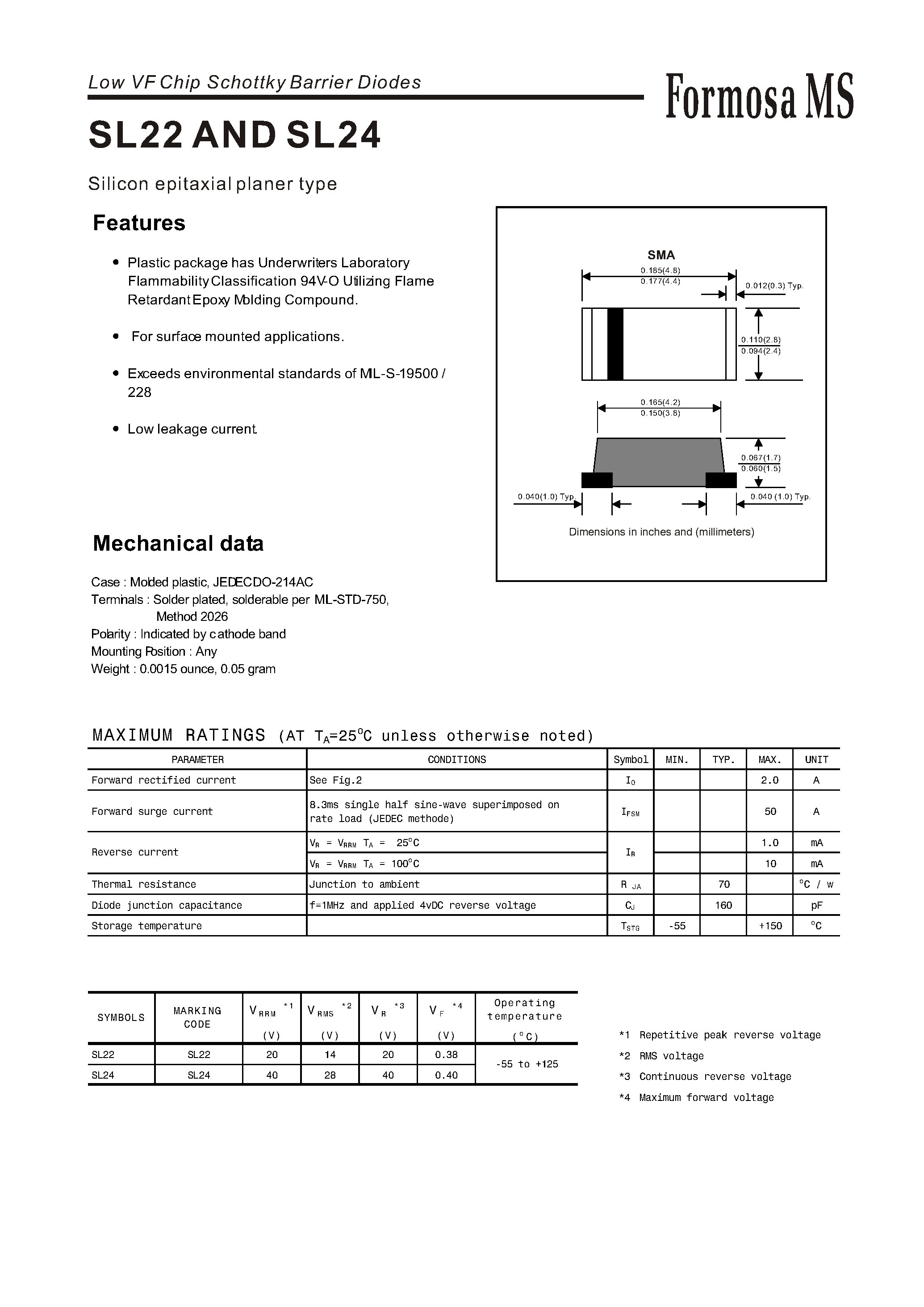 Даташит на микросхему SL22 страница 1 Даташит SL22 - Silicon epitaxial planer type страница 1