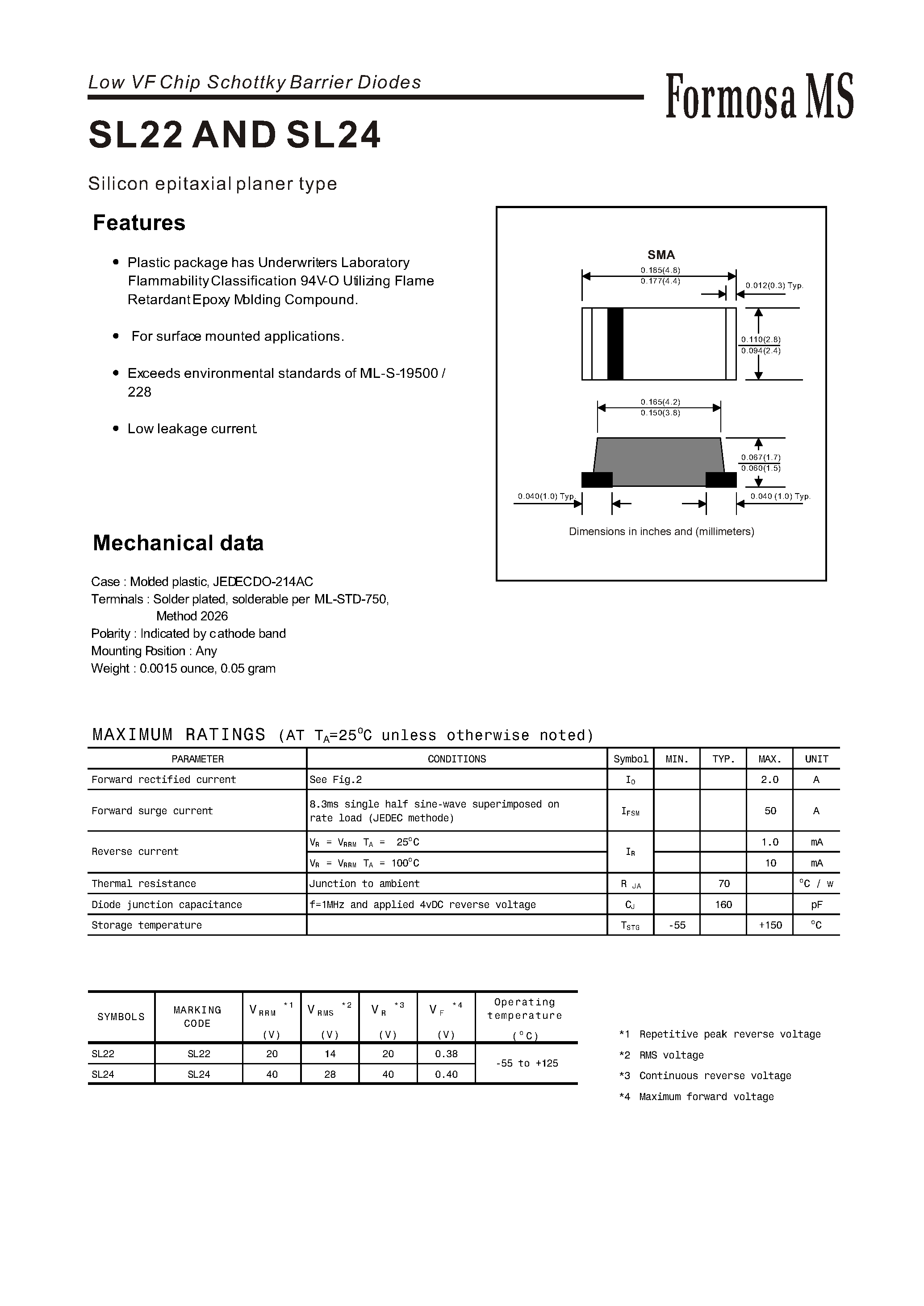 Datasheet SL24 - Silicon epitaxial planer type page 1
