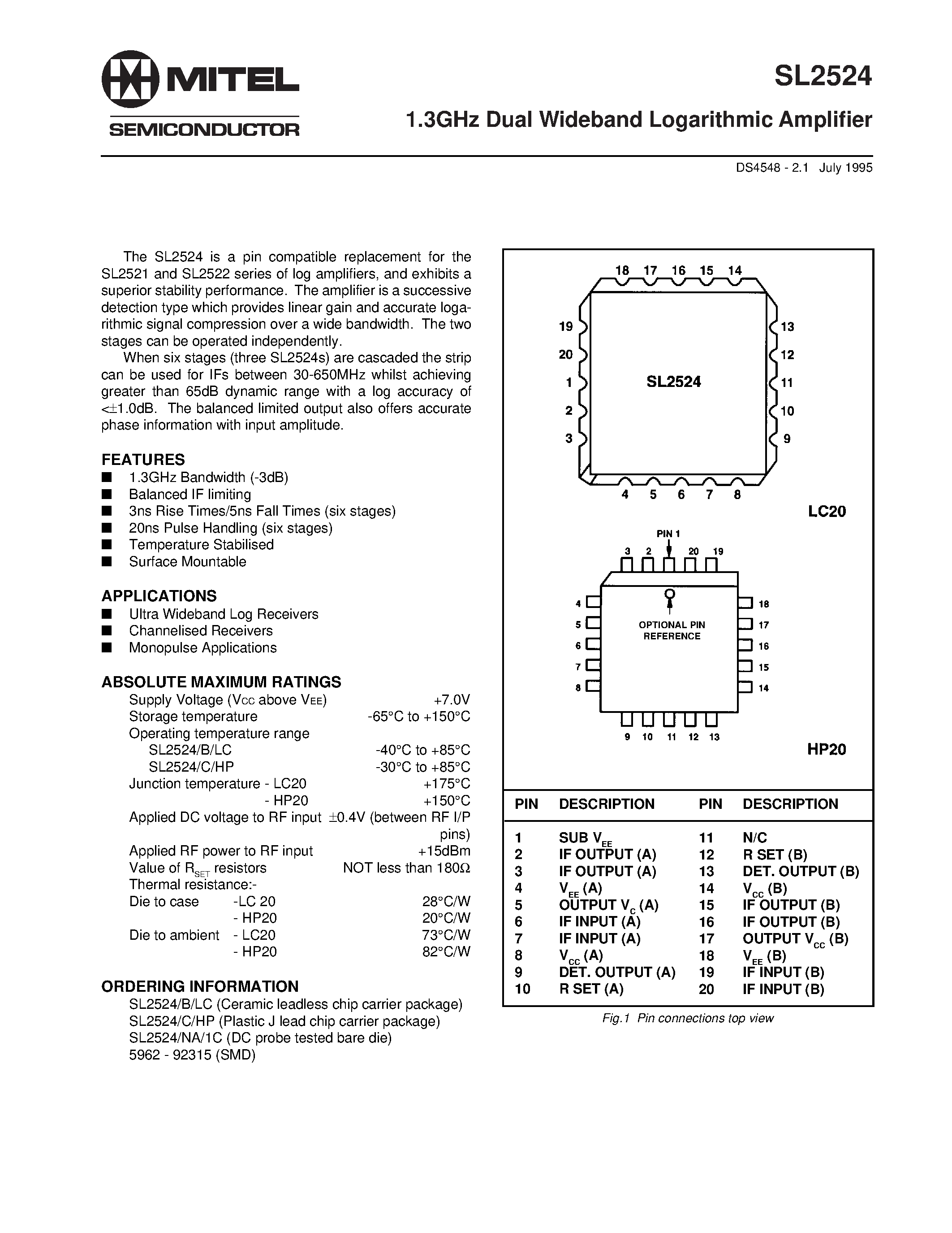 Datasheet SL2524 - 1.3GHz Dual Wideband Logarithmic Amplifier page 1