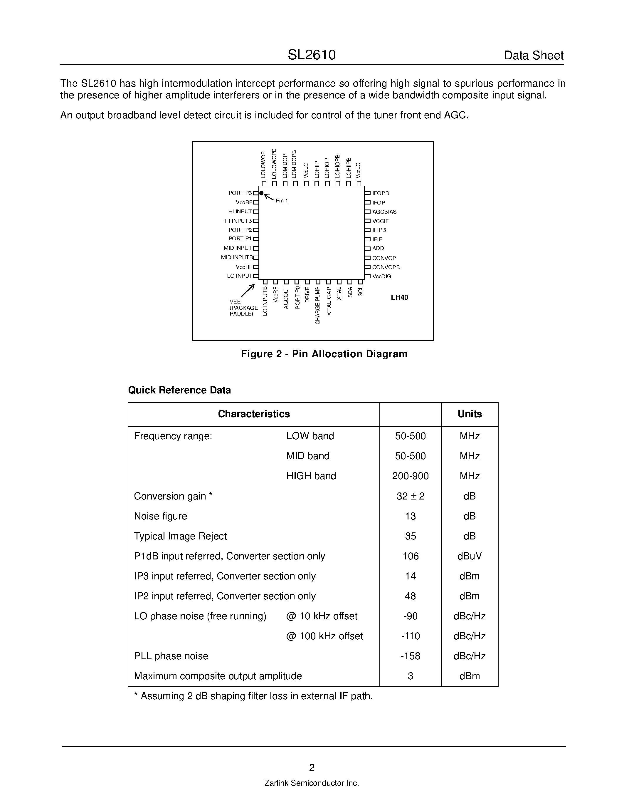 Datasheet SL2610 - Wide Dynamic Range Image Reject MOPLL page 2