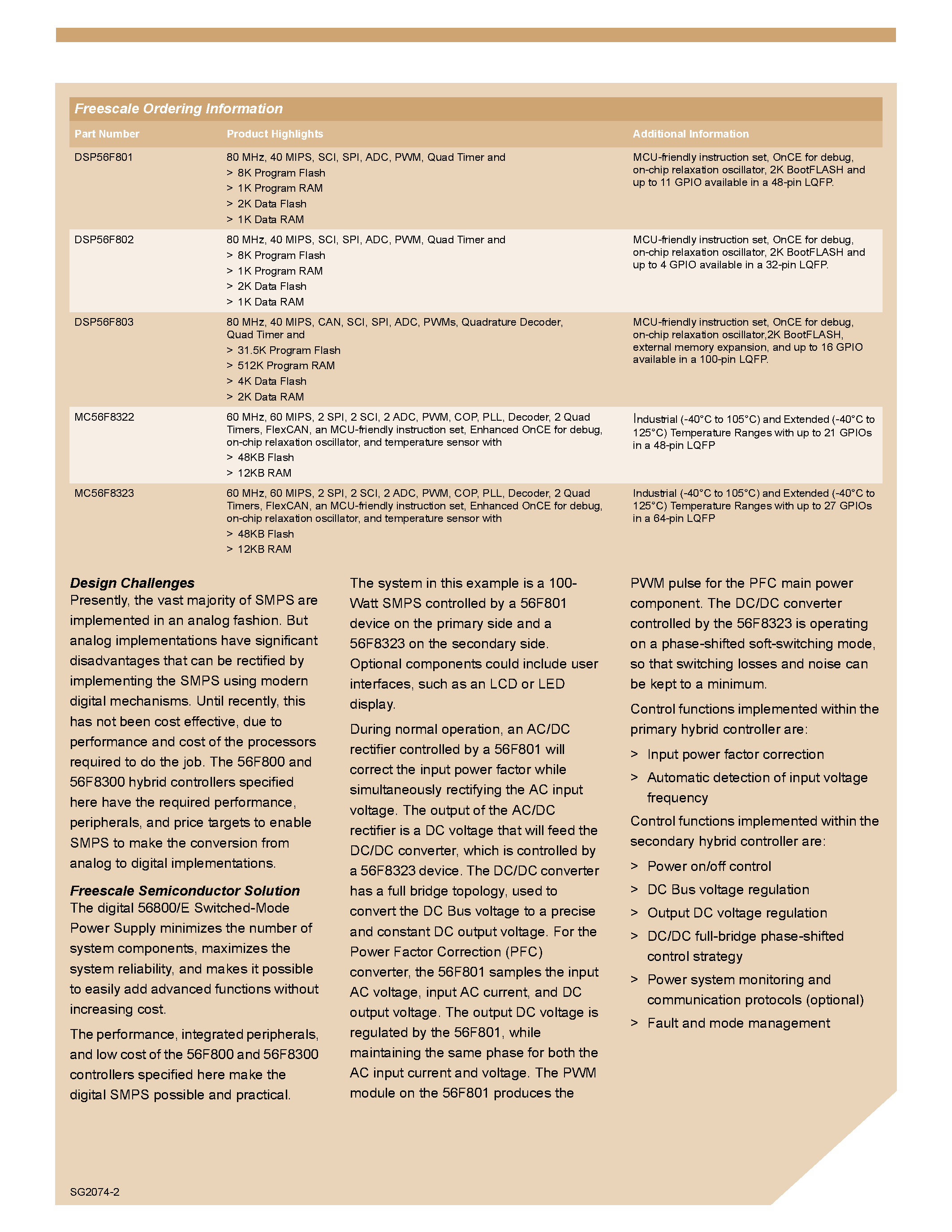 Datasheet SG2074 page 2 Datasheet SG2074 - Digital Switched-Mode Power Supply (SMPS) page 2