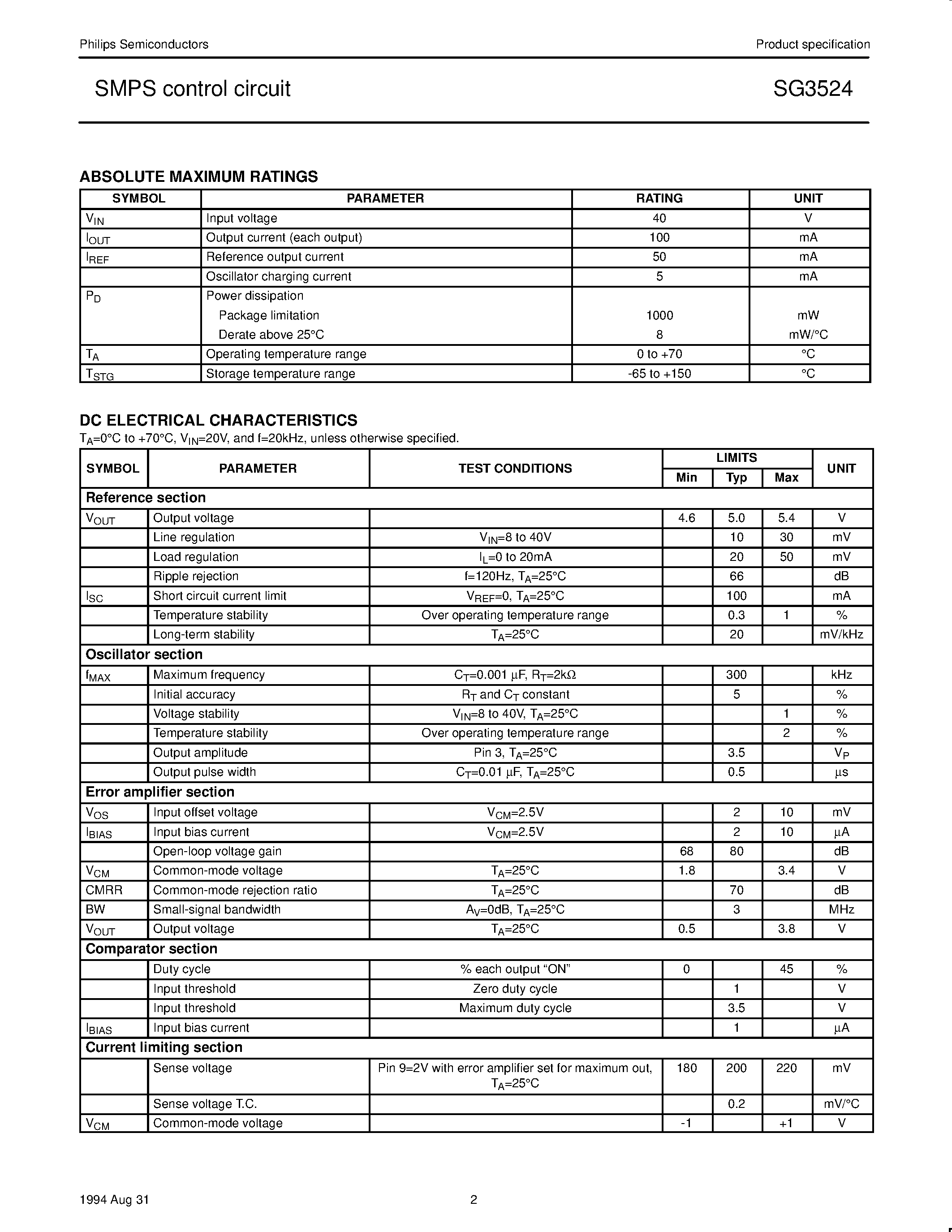 Datasheet SG3524F page 2 Datasheet SG3524F - SMPS control circuit page 2