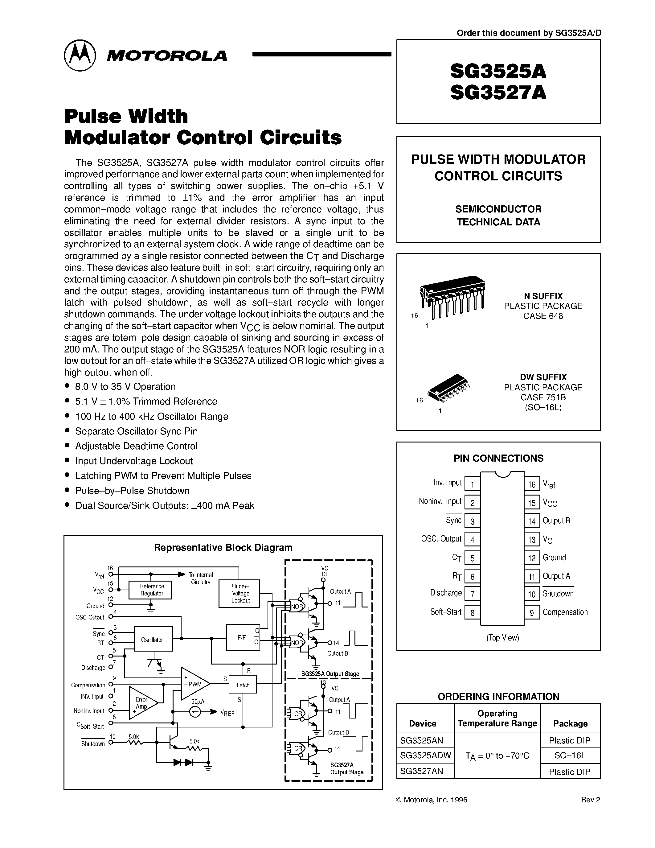 Даташит SG3525AN - PULSE WIDTH MODULATOR CONTROL CIRCUITS страница 1