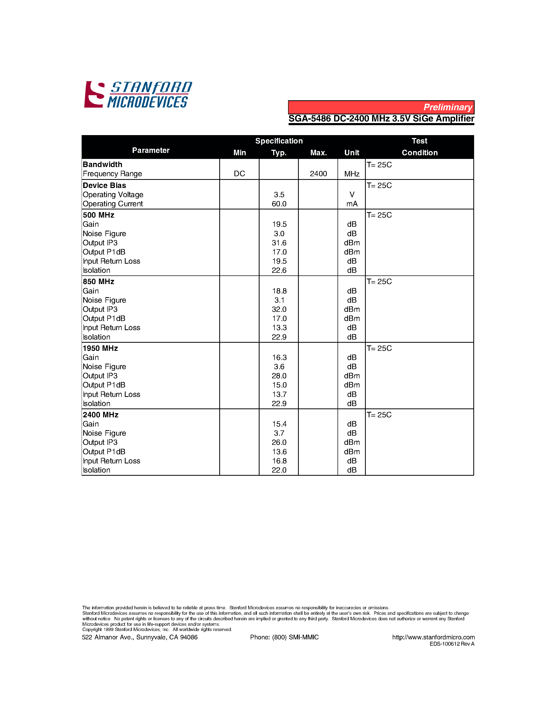 Datasheet SGA-5486-TR2 page 2 Datasheet SGA-5486-TR2 - DC-2400 MHz 3.5V SiGe Amplifier page 2