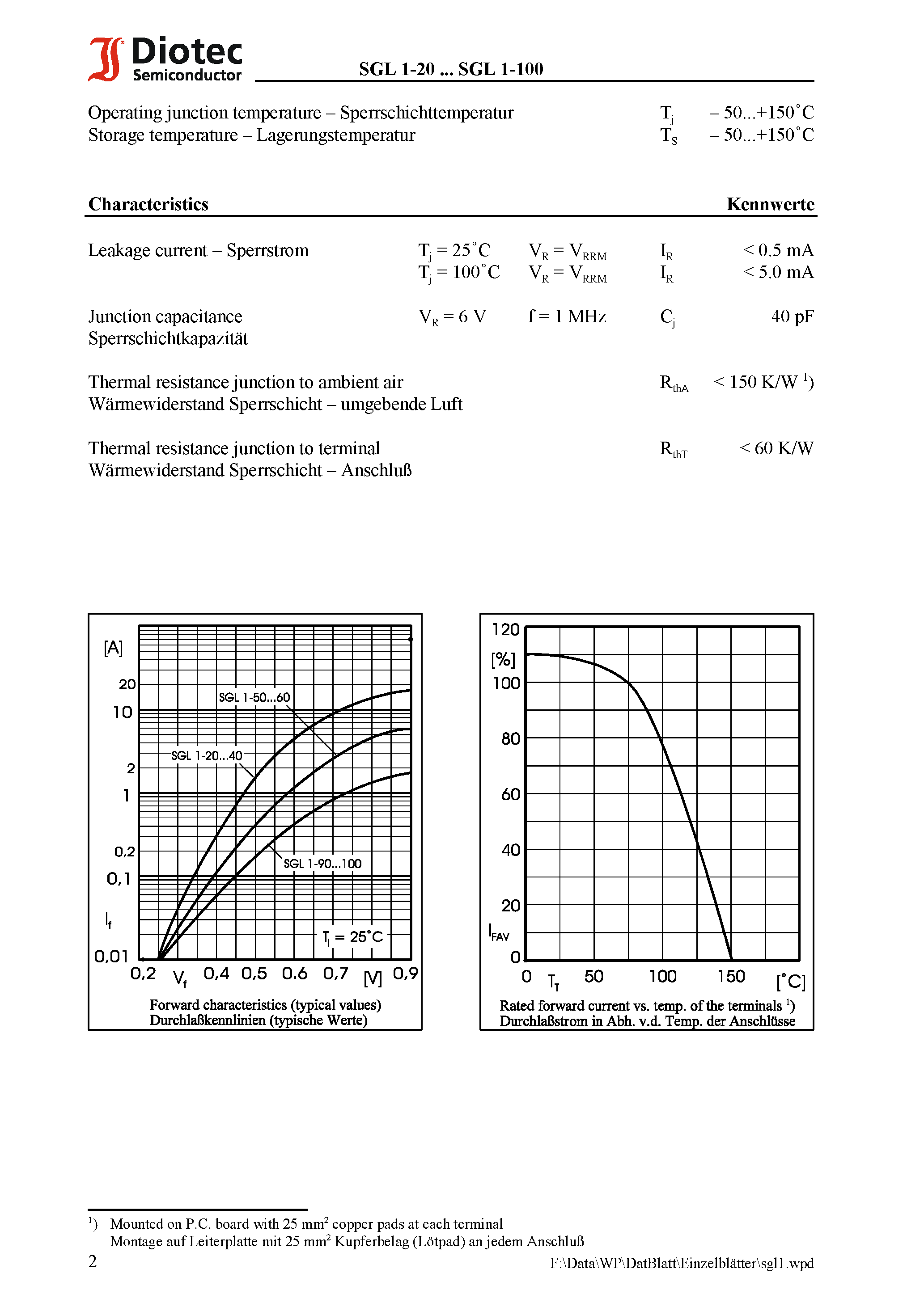 Datasheet SGL1 - Surface Mount Schottky-Rectifiers page 2
