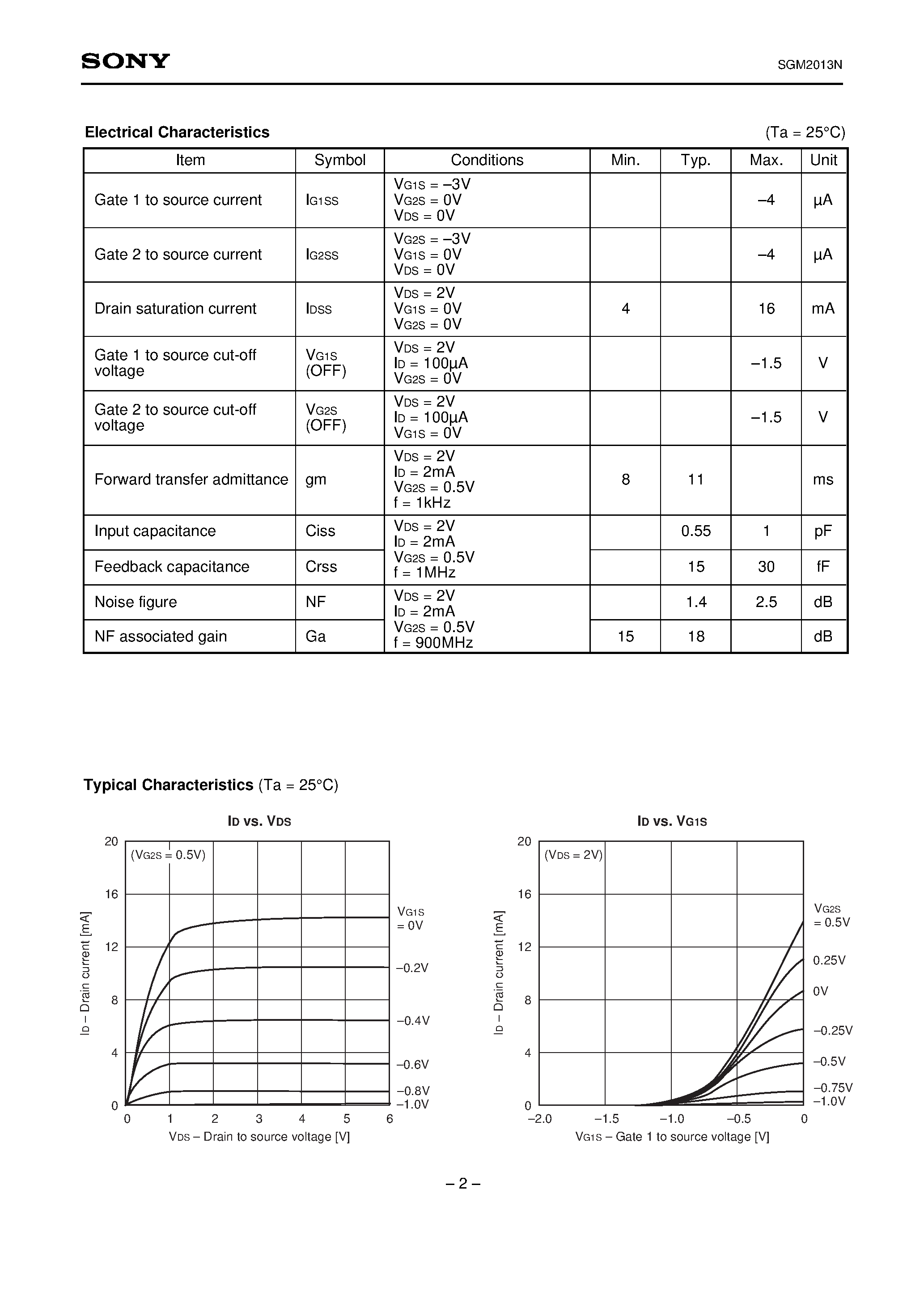 Даташит SGM2013N - GaAs N-channel Dual-Gate MES FET страница 2