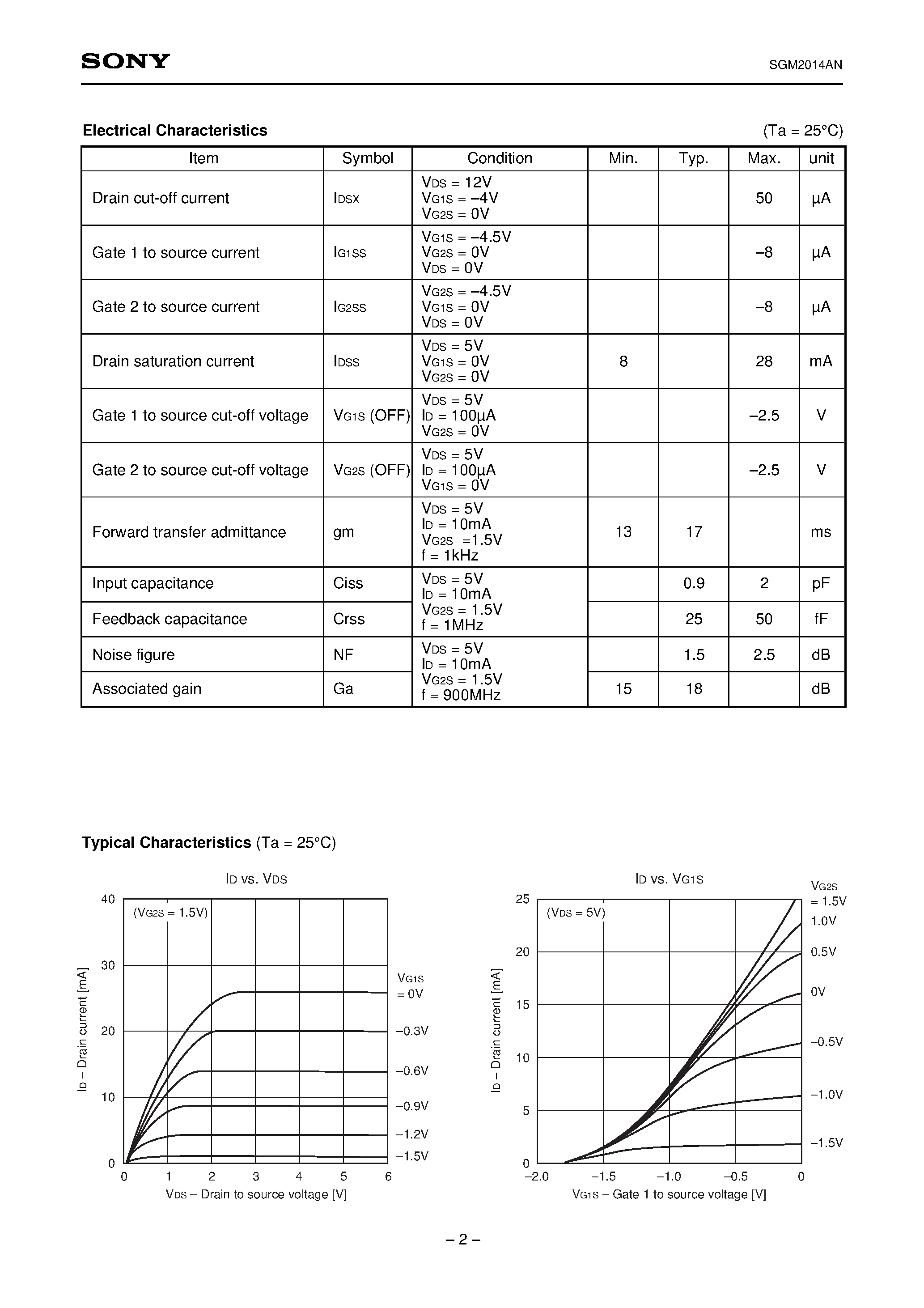 Даташит SGM2014AN - GaAs N-channel Dual Gate MES FET страница 2