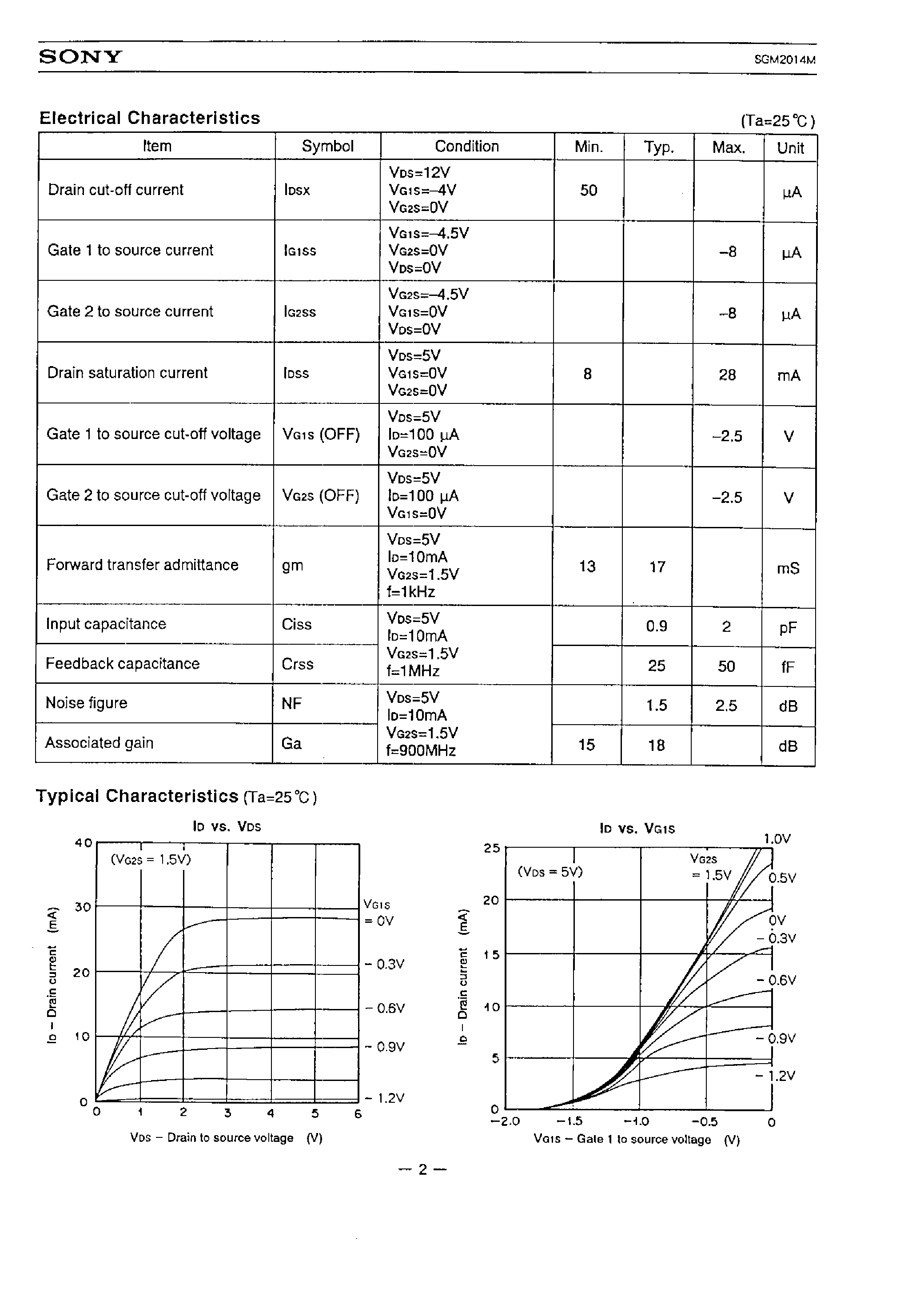 Datasheet SGM2014M - GaAs N-channel Dual Gate MES FET page 2