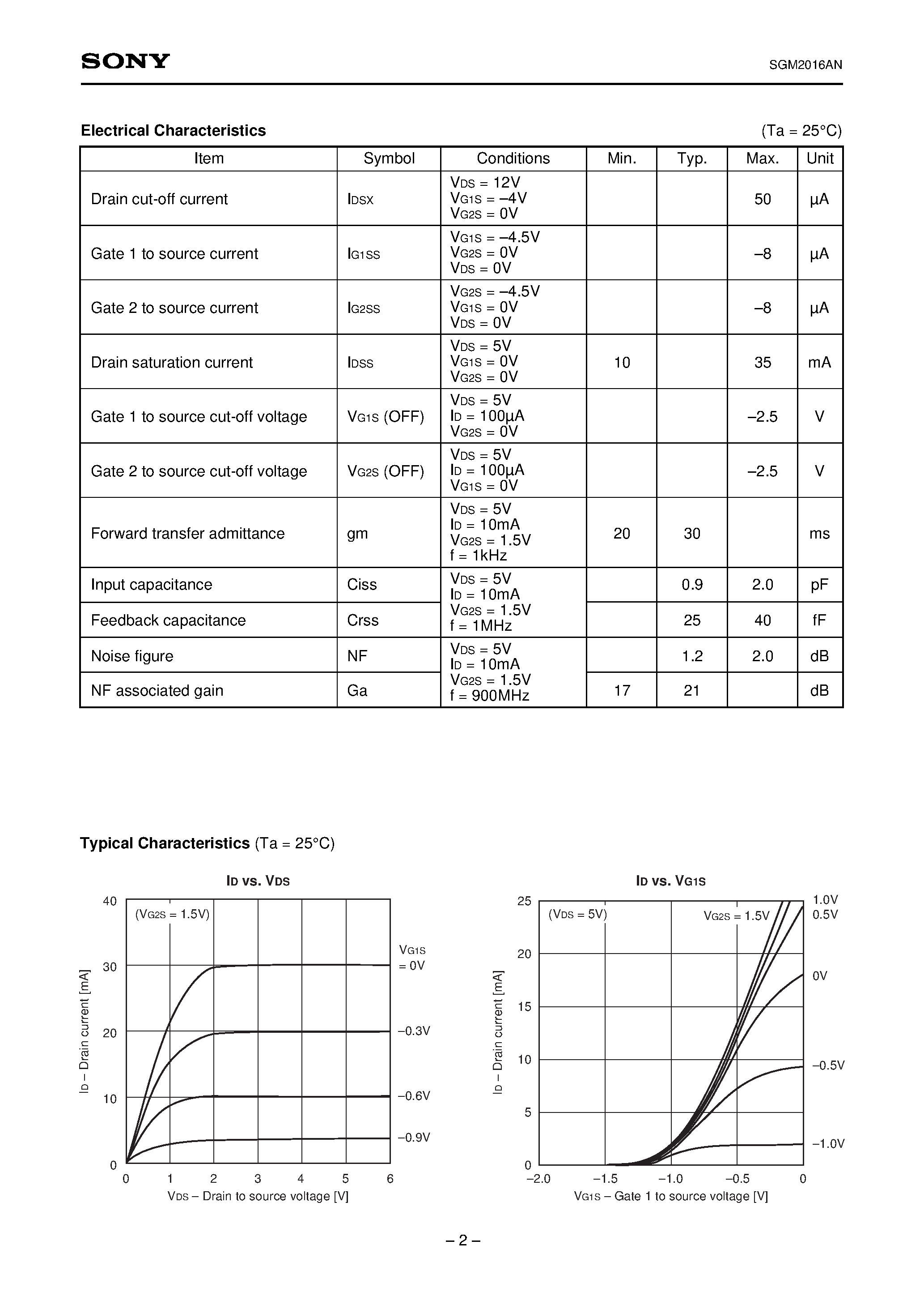 Datasheet SGM2016AN page 2 Datasheet SGM2016AN - GaAs N-channel Dual-Gate MES FET page 2