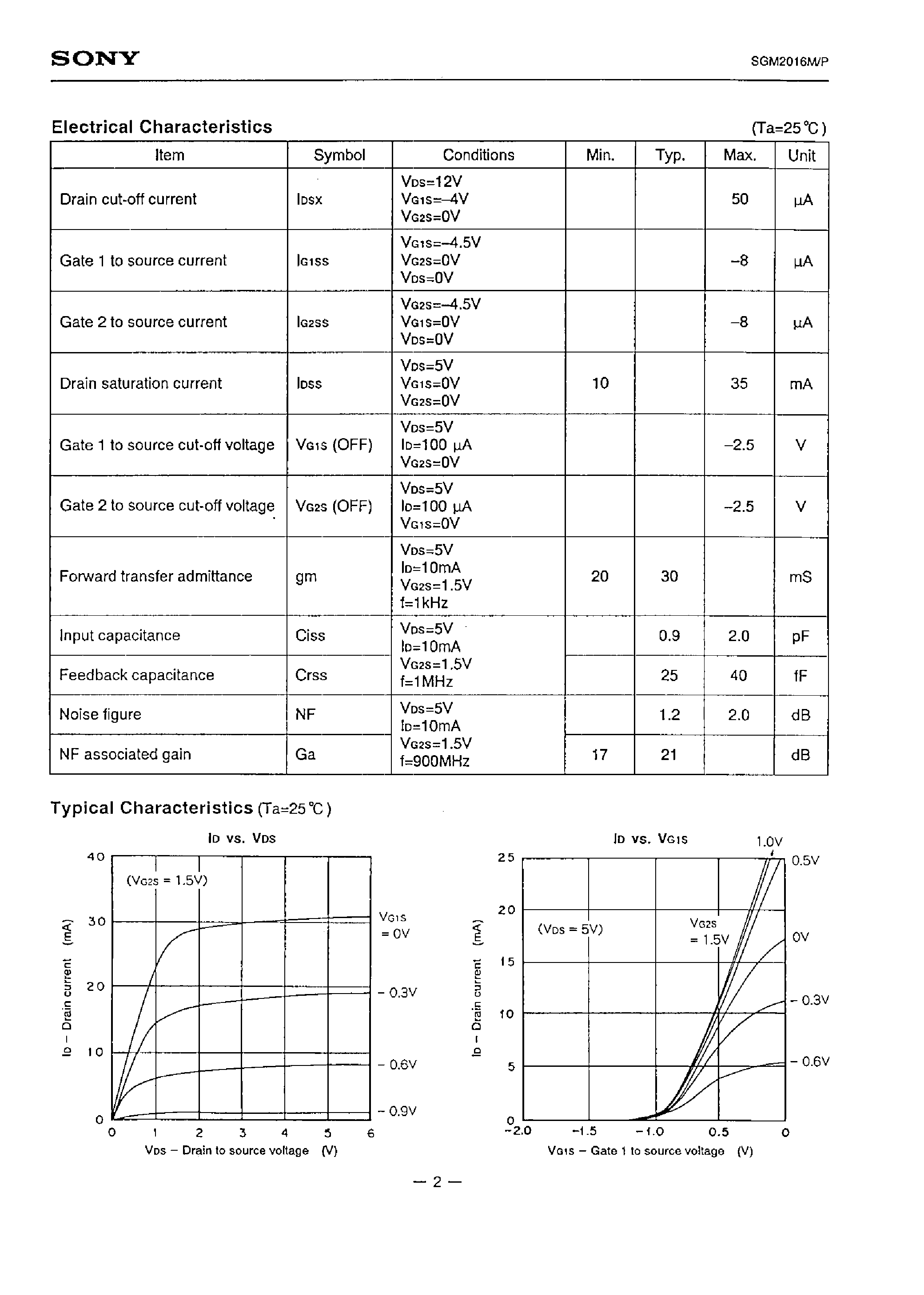 Datasheet SGM2016M - GaAs N-channel Dual-Gate MES FET page 2