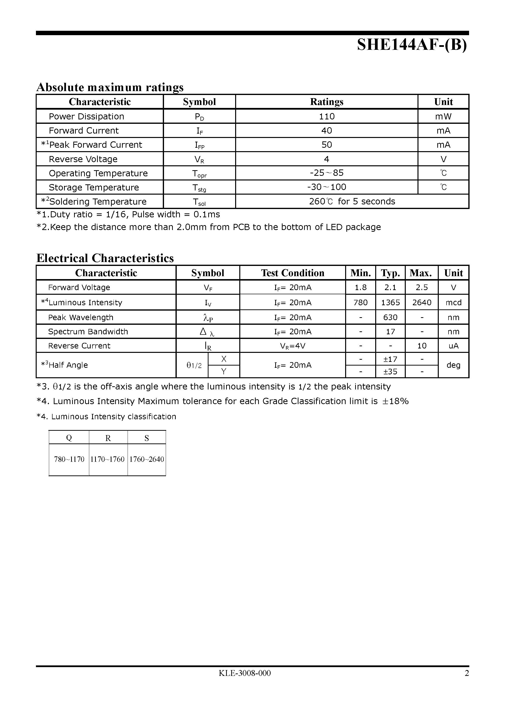Datasheet SHE144AF-B page 2 Datasheet SHE144AF-B - High Efficiency LED Lamp page 2