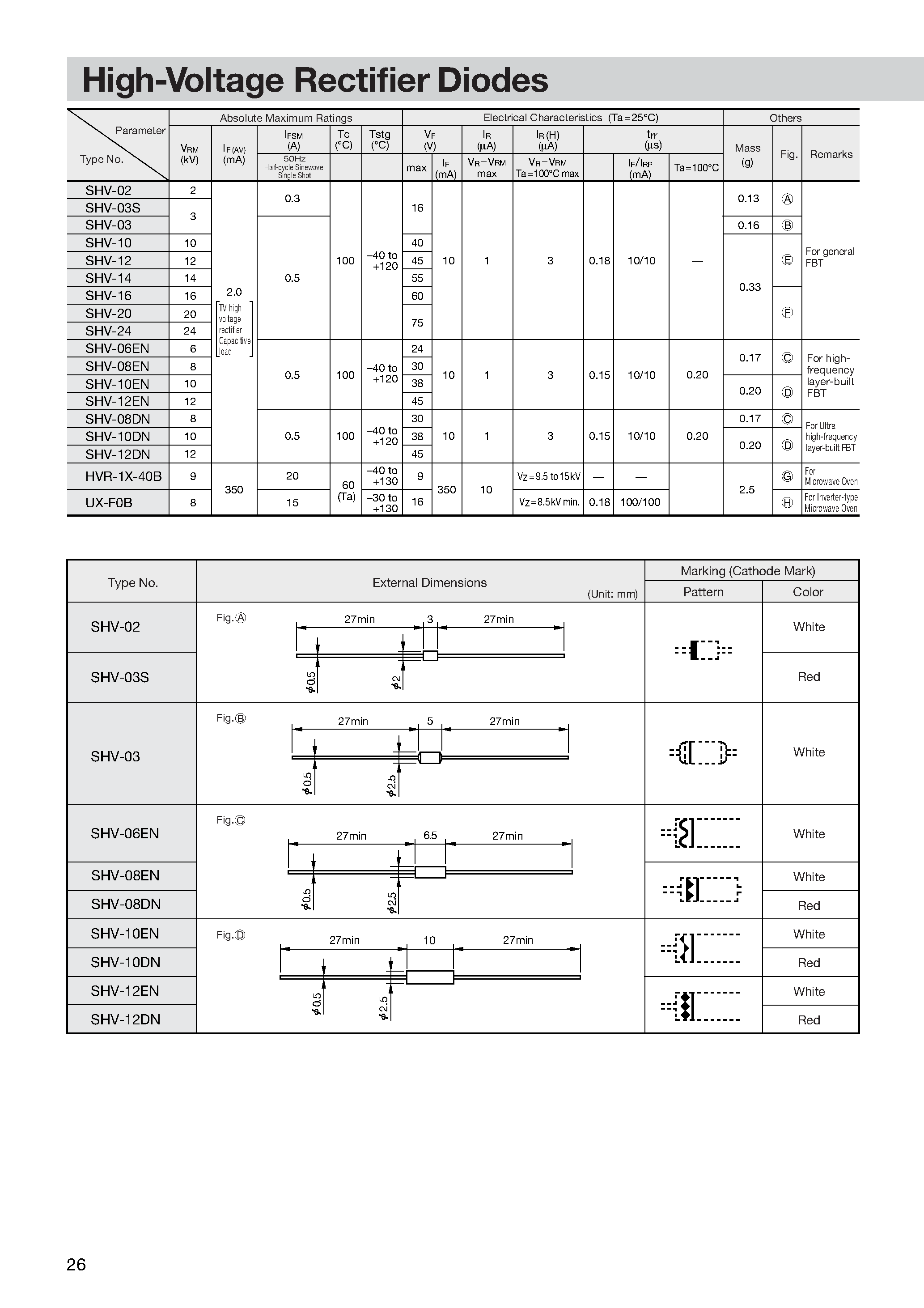 Даташит на микросхему SHV-14 страница 1 Даташит SHV-14 - High-Voltage Rectifier Diodes страница 1