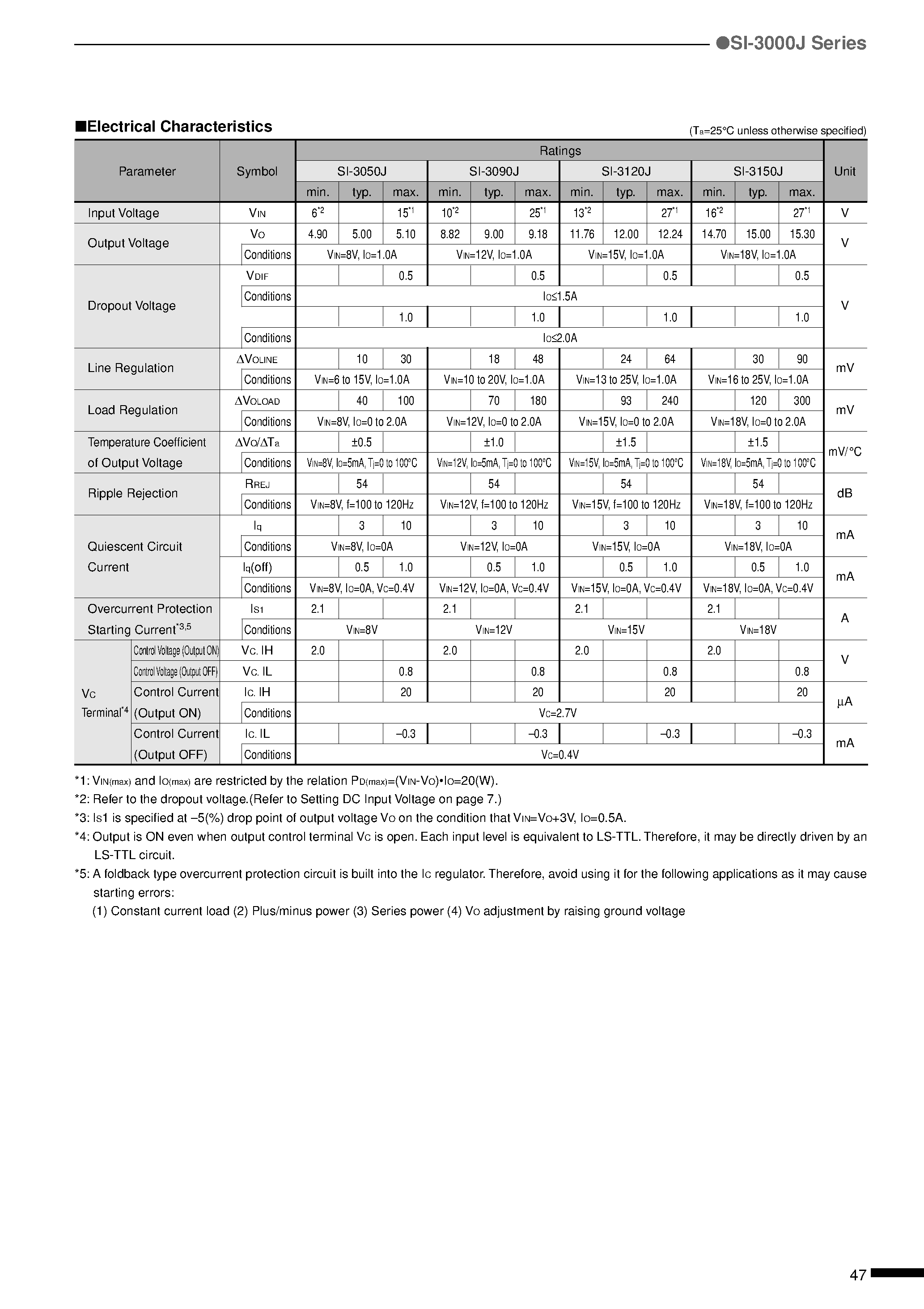Datasheet SI-3000J page 2 Datasheet SI-3000J - 5-Terminal/ Multi-Function/ Full-Mold/ Low Dropout Voltage Dropper Type page 2