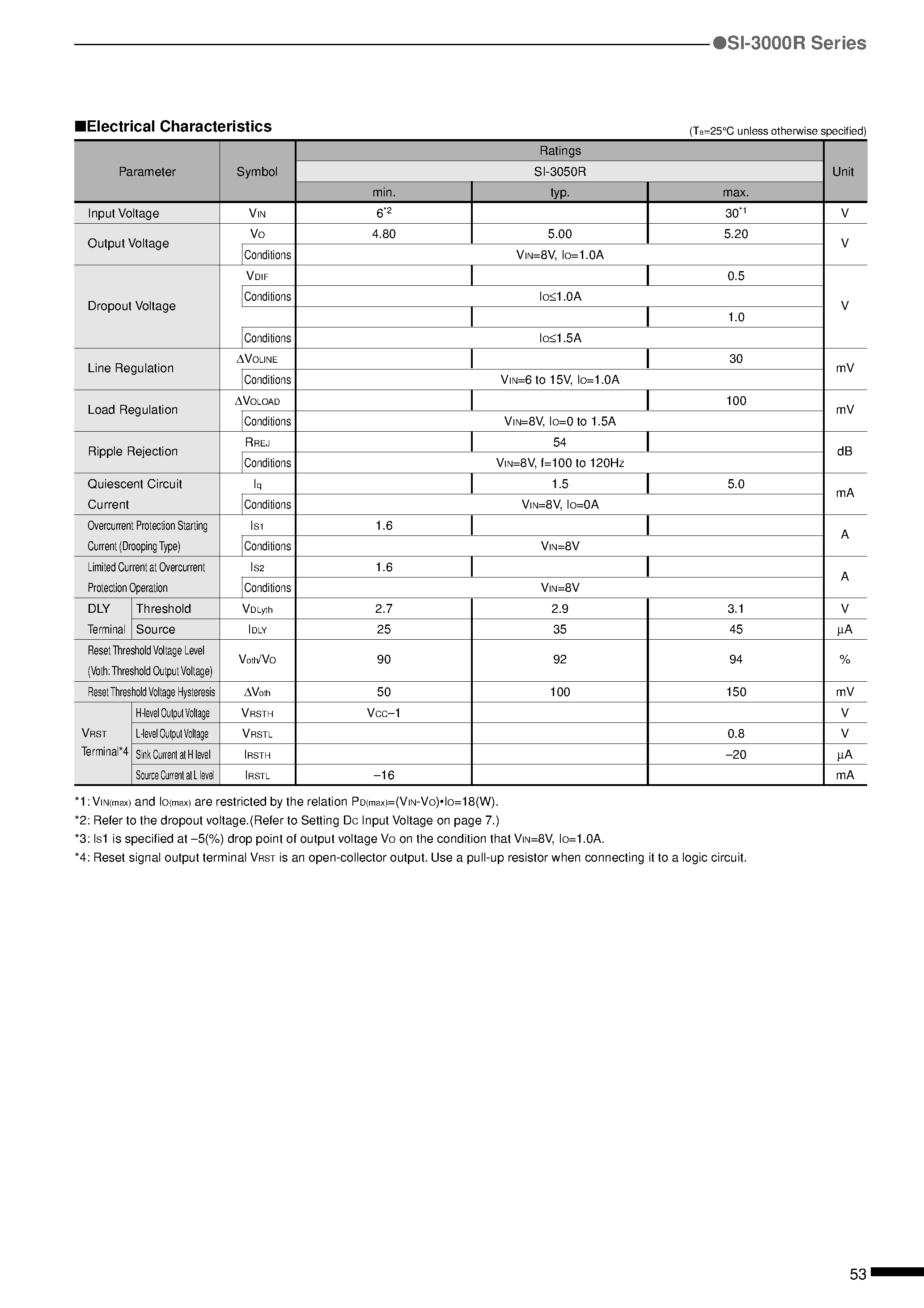 Datasheet SI-3000R - 5-Terminal/ Multi-Function/ Full-Mold/ Low Dropout Voltage Dropper Type with Reset Function page 2