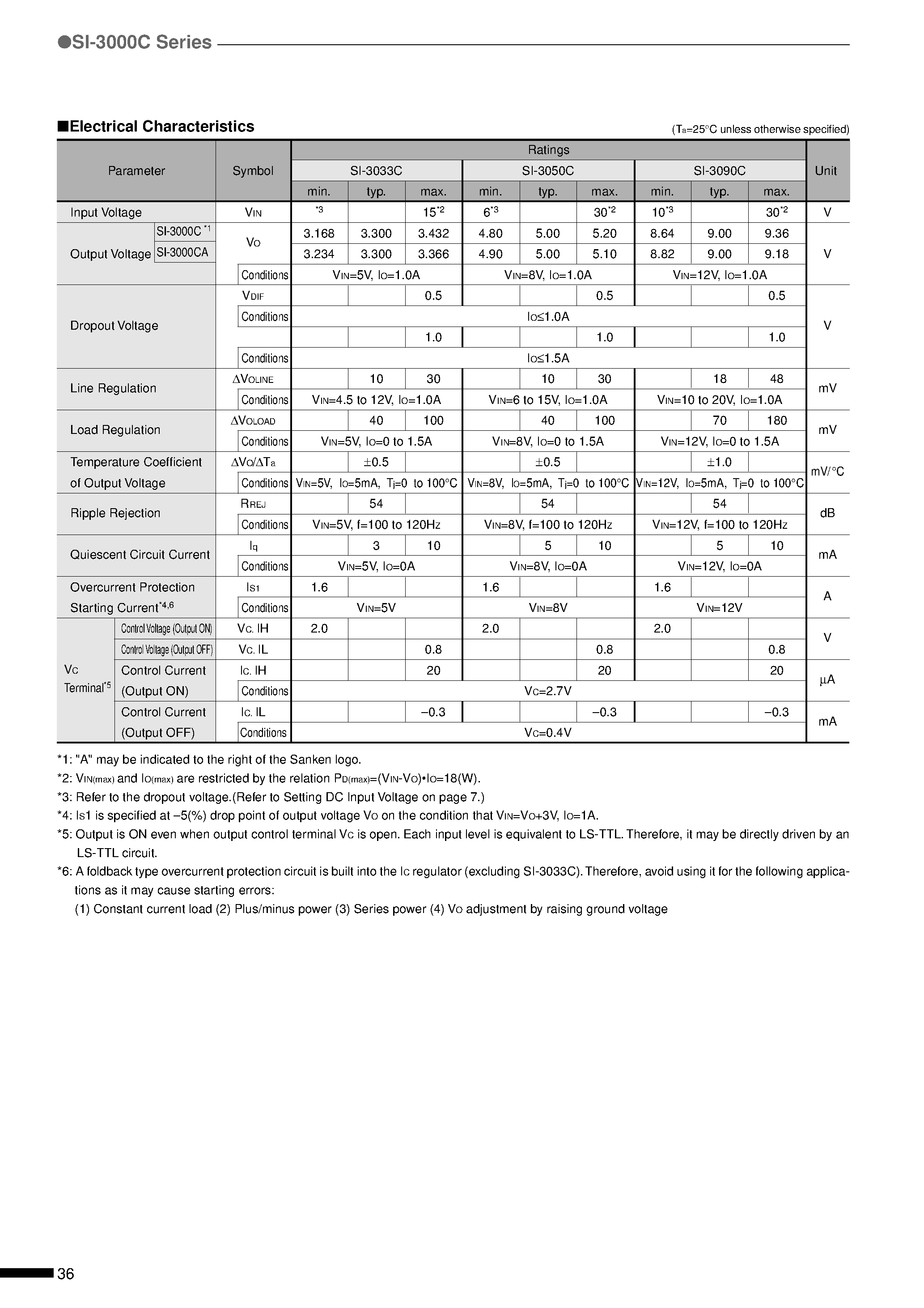 Datasheet SI-3090C - 5-Terminal/ Multi-Function/ Full-Mold/ Low Dropout Voltage Dropper Type page 2