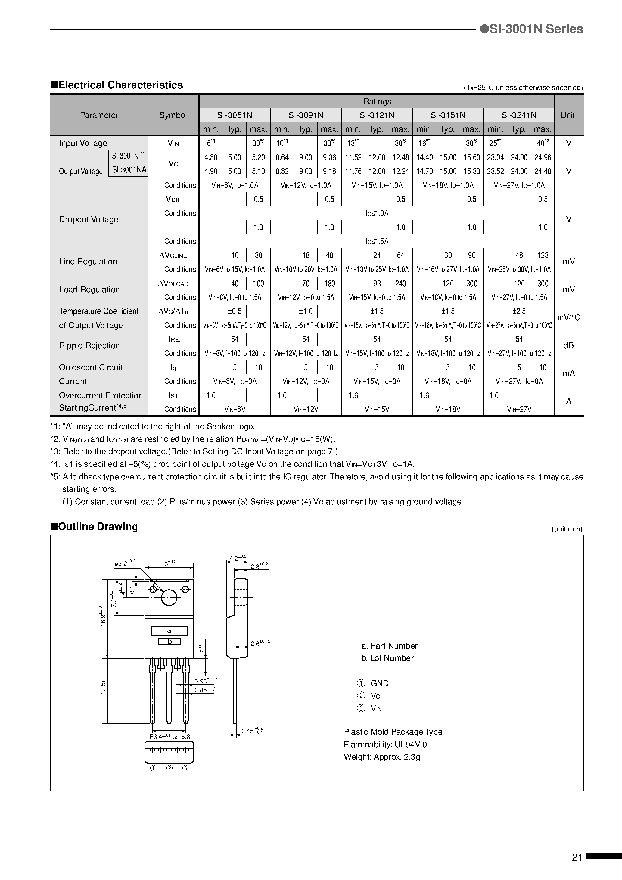 Datasheet SI-3091N page 2 Datasheet SI-3091N - 3-Terminal/ Full-Mold/ Low Dropout Voltage Dropper Type page 2