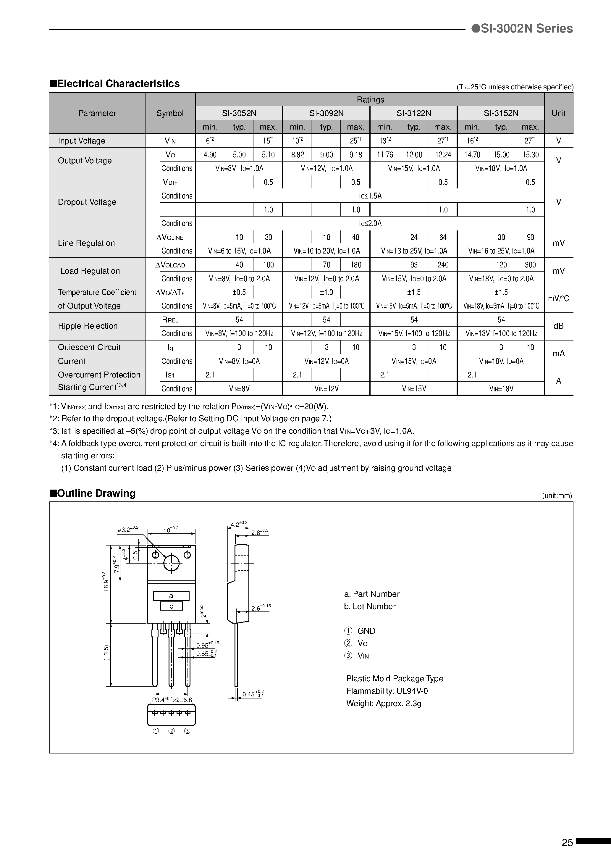 Datasheet SI-3092N page 2 Datasheet SI-3092N - 3-Terminal/ Full-Mold/ Low Dropout Voltage Dropper Type page 2