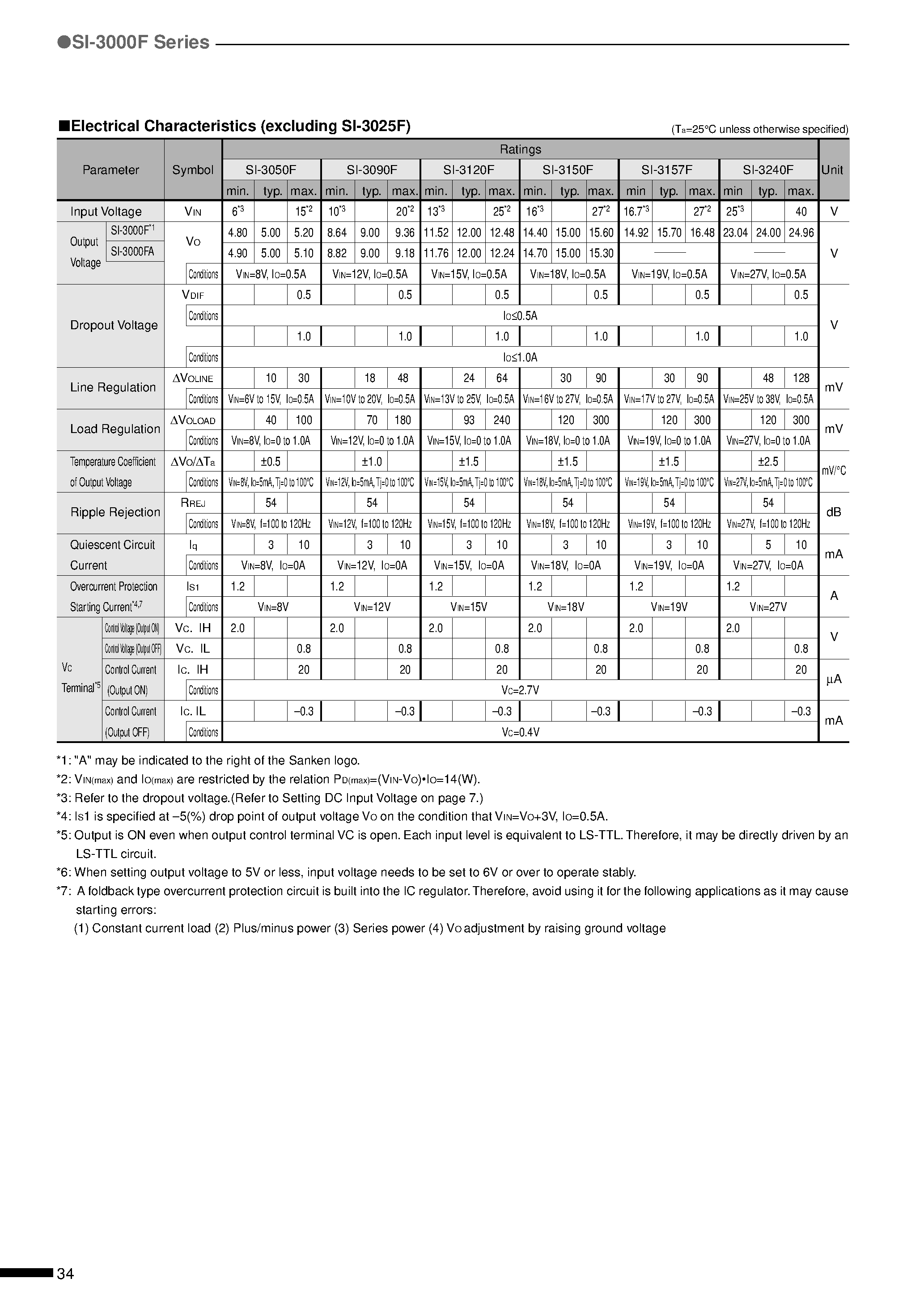 Datasheet SI-3150F - 5-Terminal/ Multi-Function/ Full-Mold/ Low Dropout Voltage Dropper Type page 2