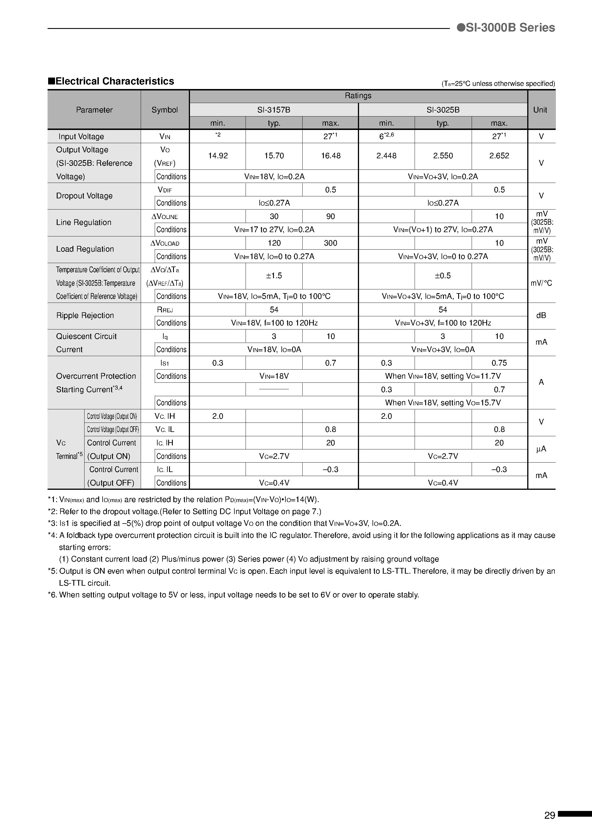 Datasheet SI-3157B - 5-Terminal/ Multi-Function/ Full-Mold/ Low Dropout Voltage Dropper Type page 2