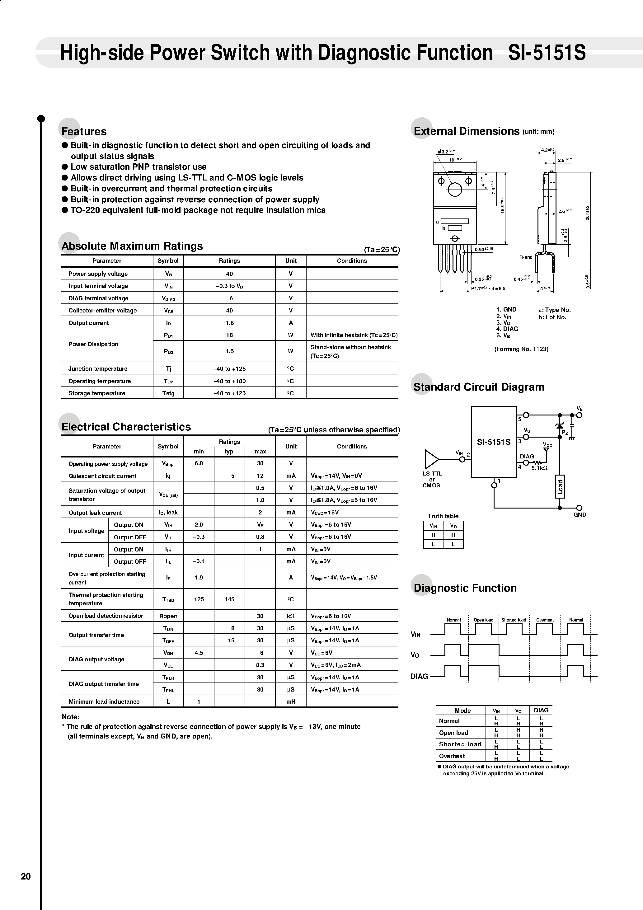 Datasheet SI-5151S page 1 Datasheet SI-5151S - High-side Power Switch with Diagnostic Function page 1