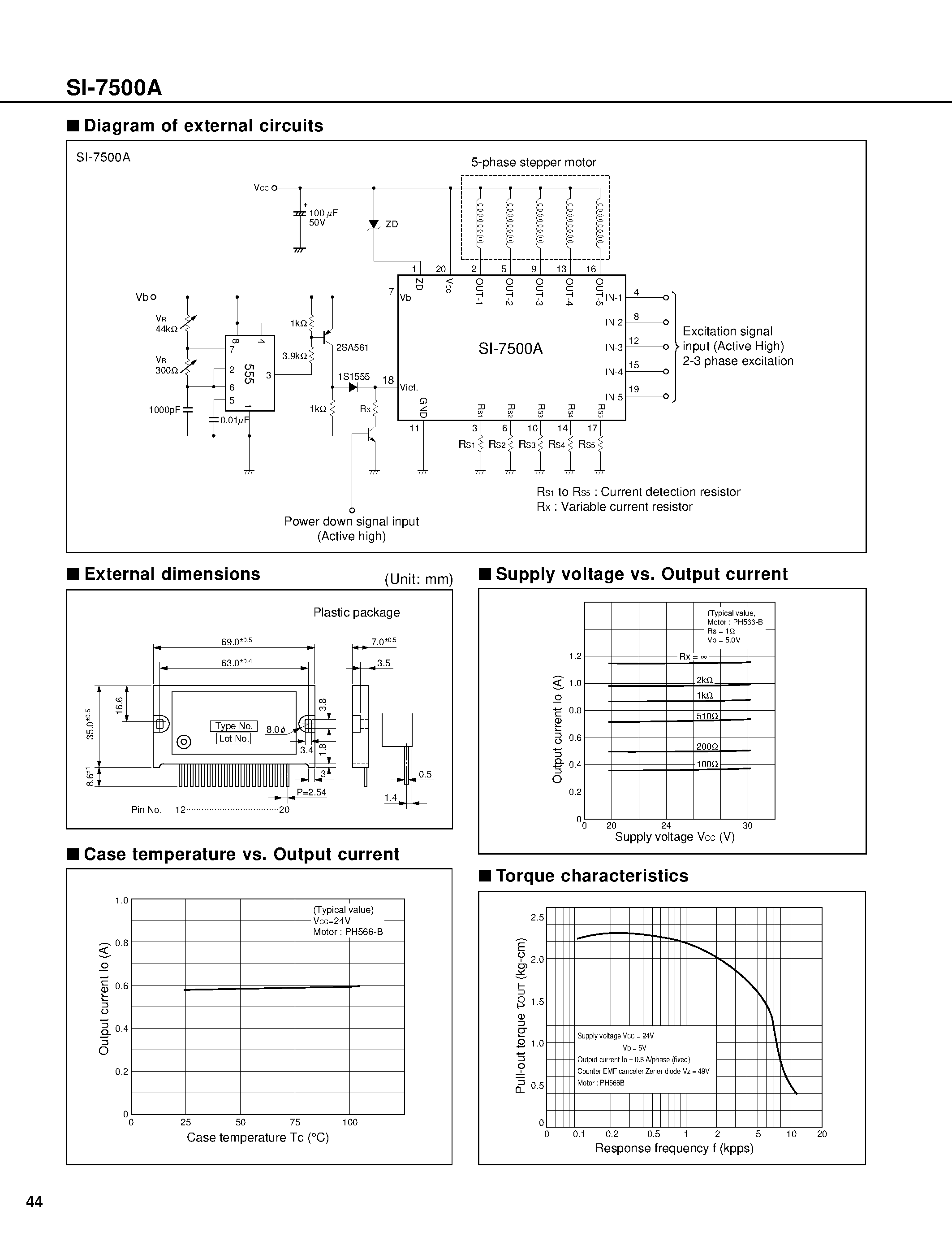 Даташит SI-7500 - 5-phase Stepper Motor Star Connection Unipolar Driver IC страница 2