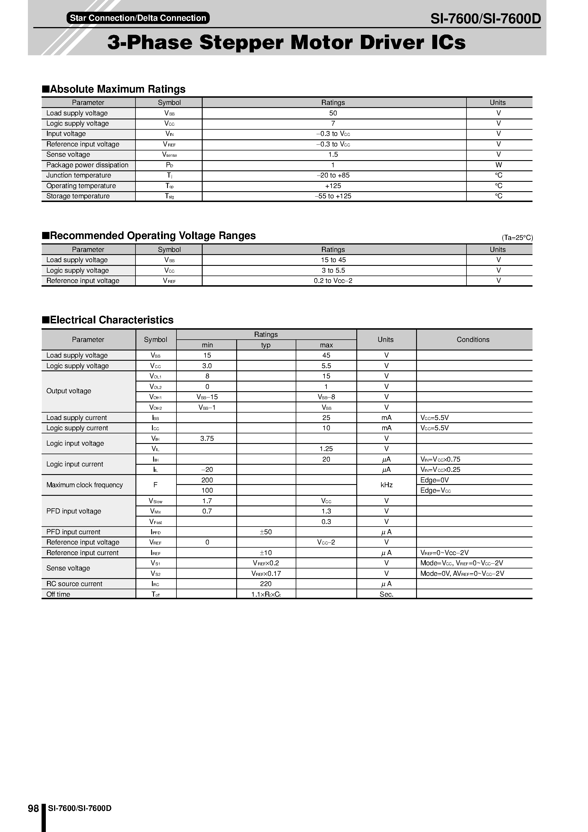 Даташит SI-7600 - 3-Phase Stepper Motor Driver ICs страница 1