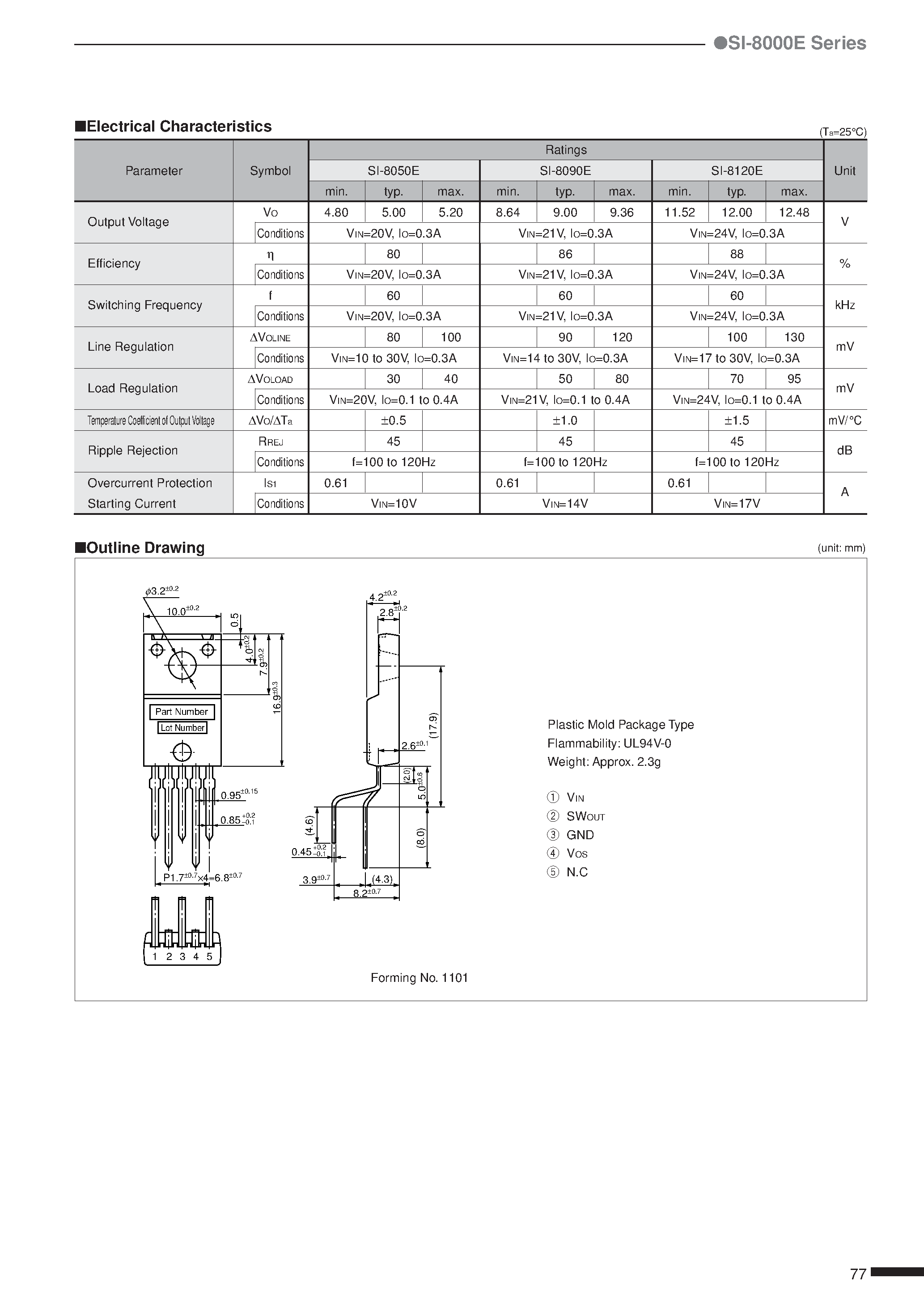 Datasheet SI-8090E - Full-Mold/ Separate Excitation Switching Type page 2