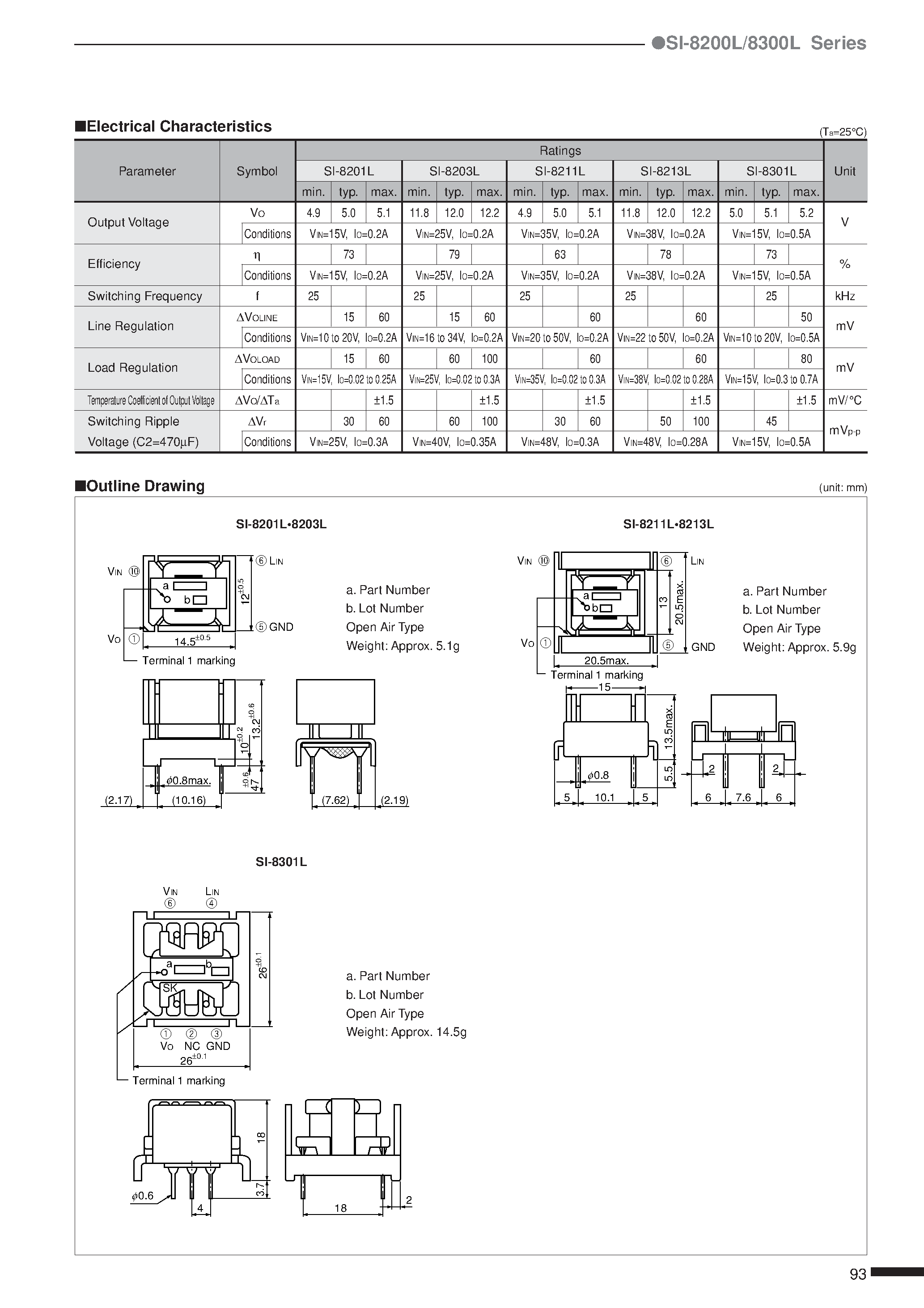 Datasheet SI-8213 page 2 Datasheet SI-8213 - Self Oscillating Switching Type with Coil page 2