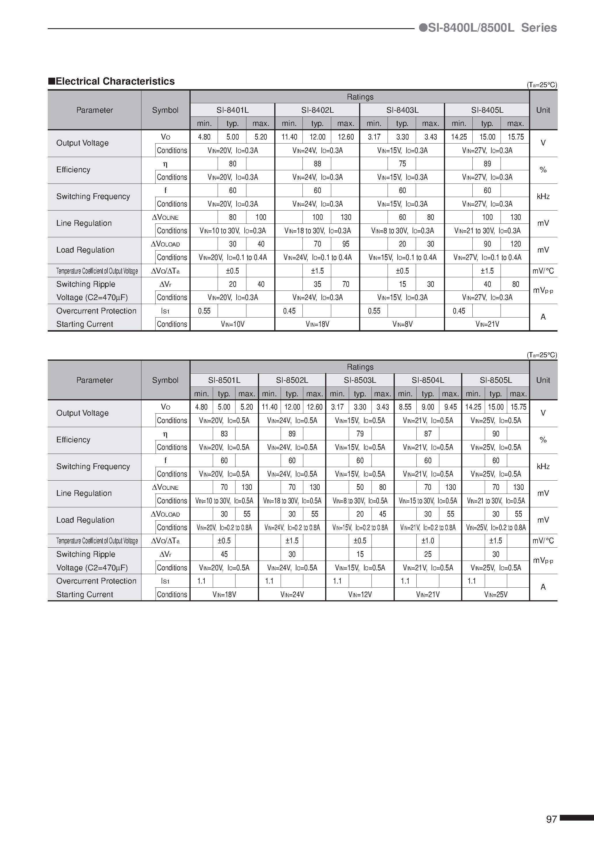 Datasheet SI-8503L page 2 Datasheet SI-8503L - Separate Excitation Switching Type with Coil page 2