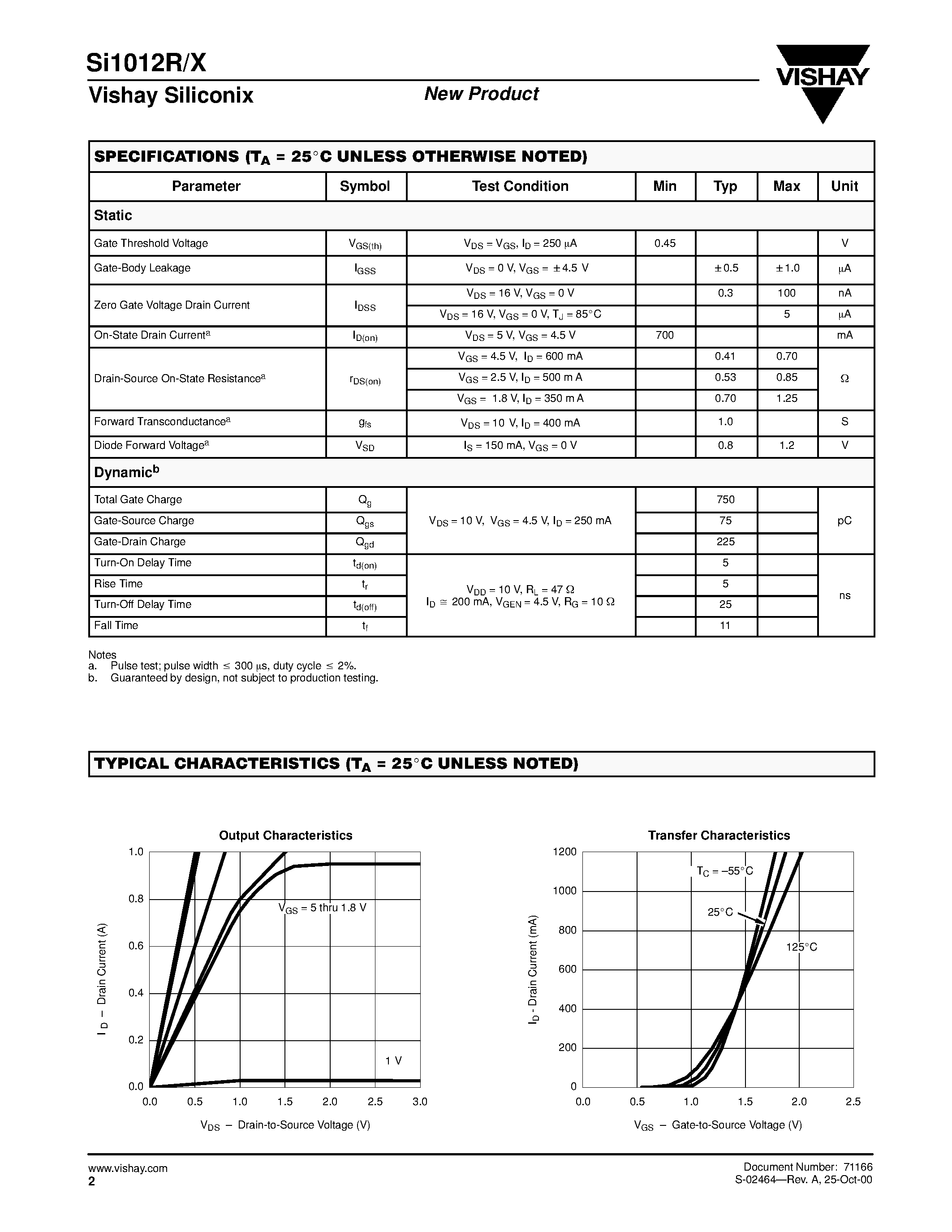 Даташит на микросхему SI1012R страница 2 Даташит SI1012R - N-Channel 1.8-V (G-S) MOSFET страница 2