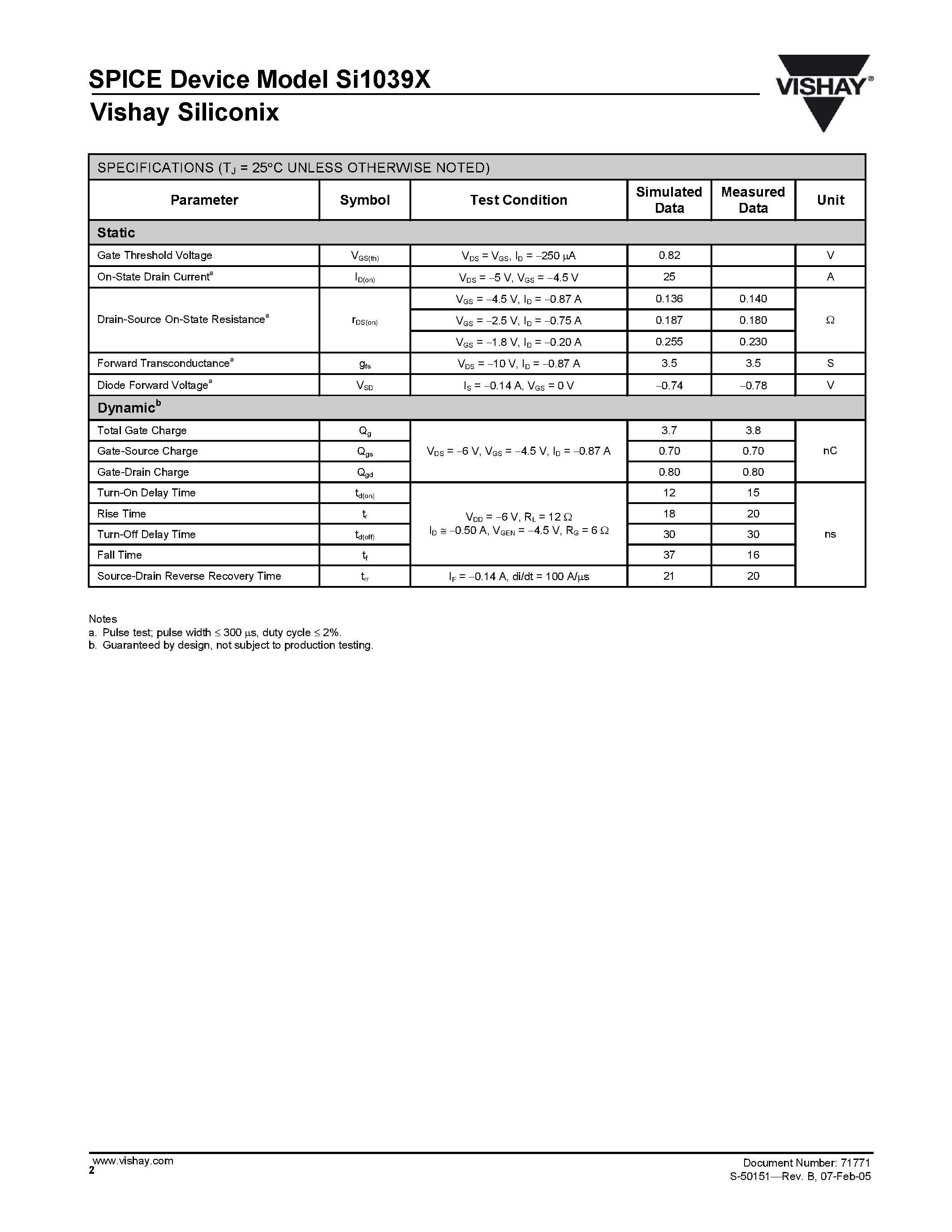 Datasheet Si1039X-T1 page 2 Datasheet Si1039X-T1 - P-Channel 1.8-V (G-S) MOSFET page 2