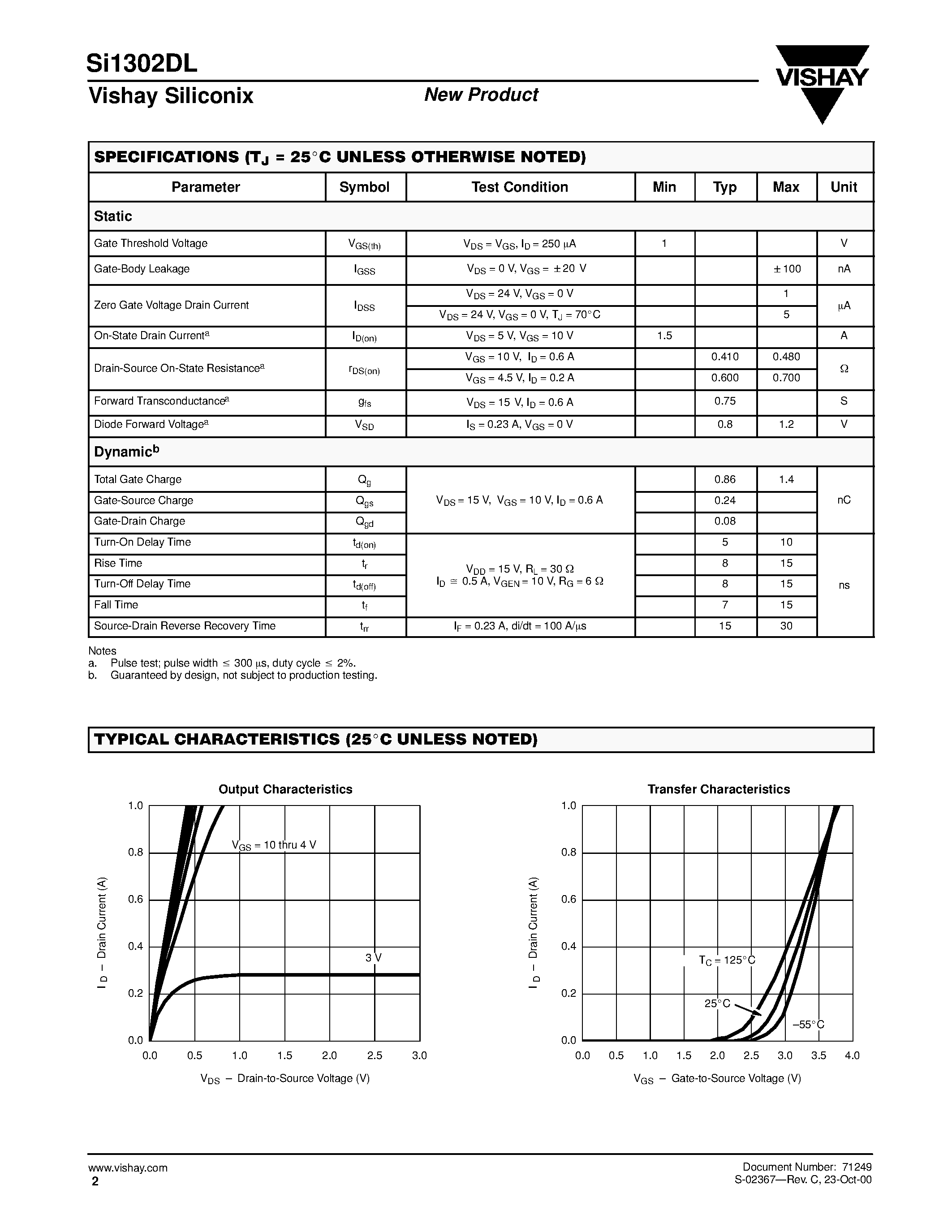 Datasheet SI1302DL - N-Channel 30-V (D-S) MOSFET page 2