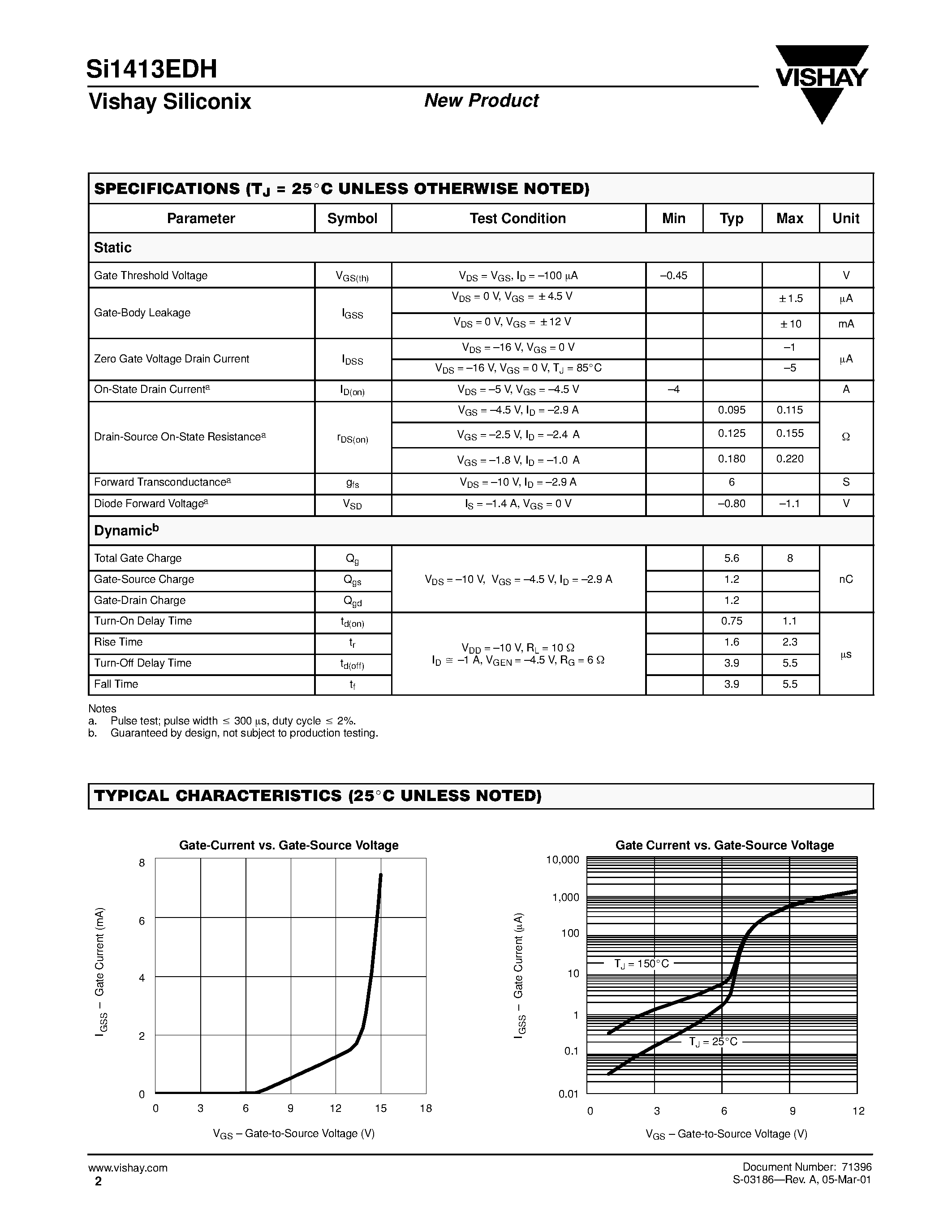 Datasheet SI1413EDH - P-Channel 20-V (D-S) MOSFET page 2