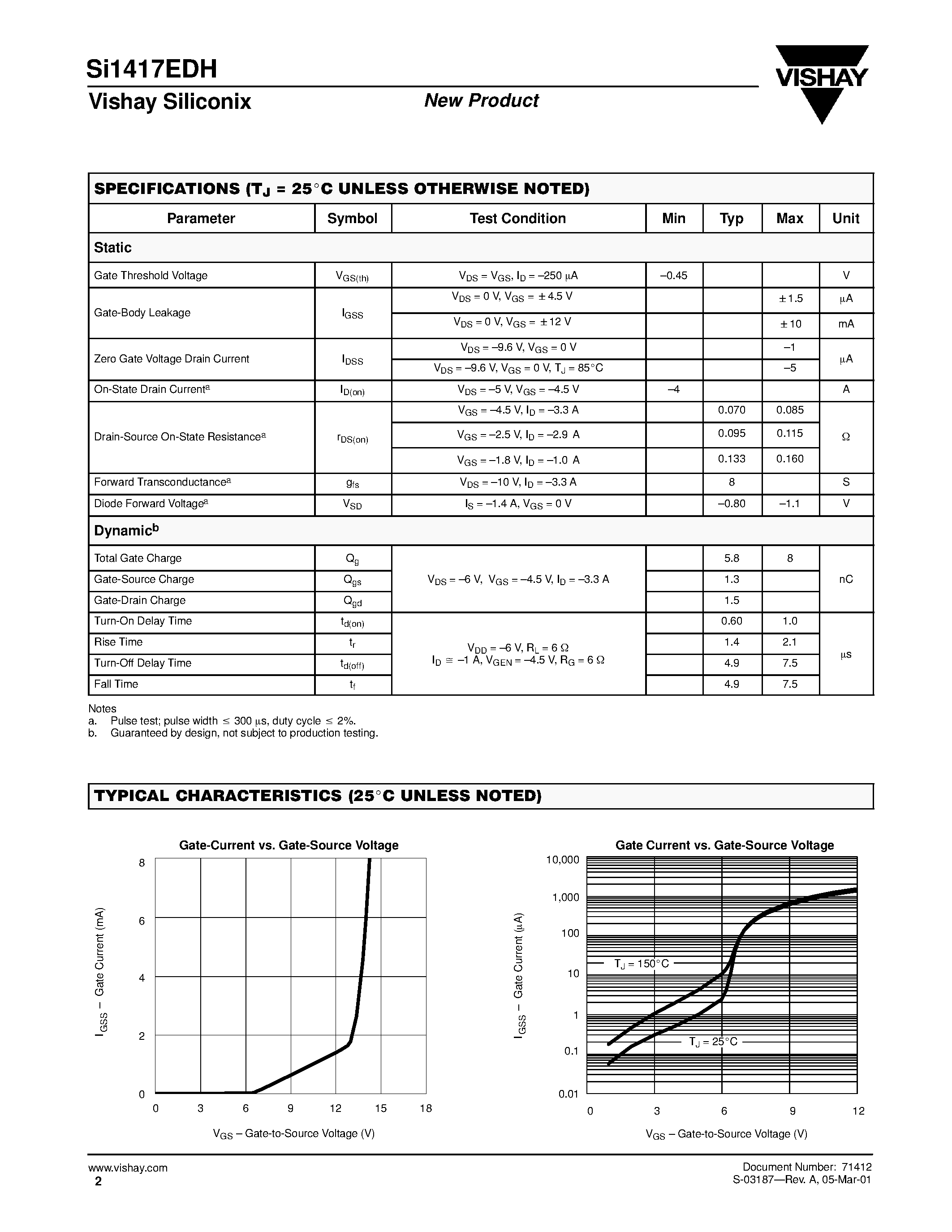 Datasheet SI1417EDH - P-Channel 12-V (D-S) MOSFET page 2