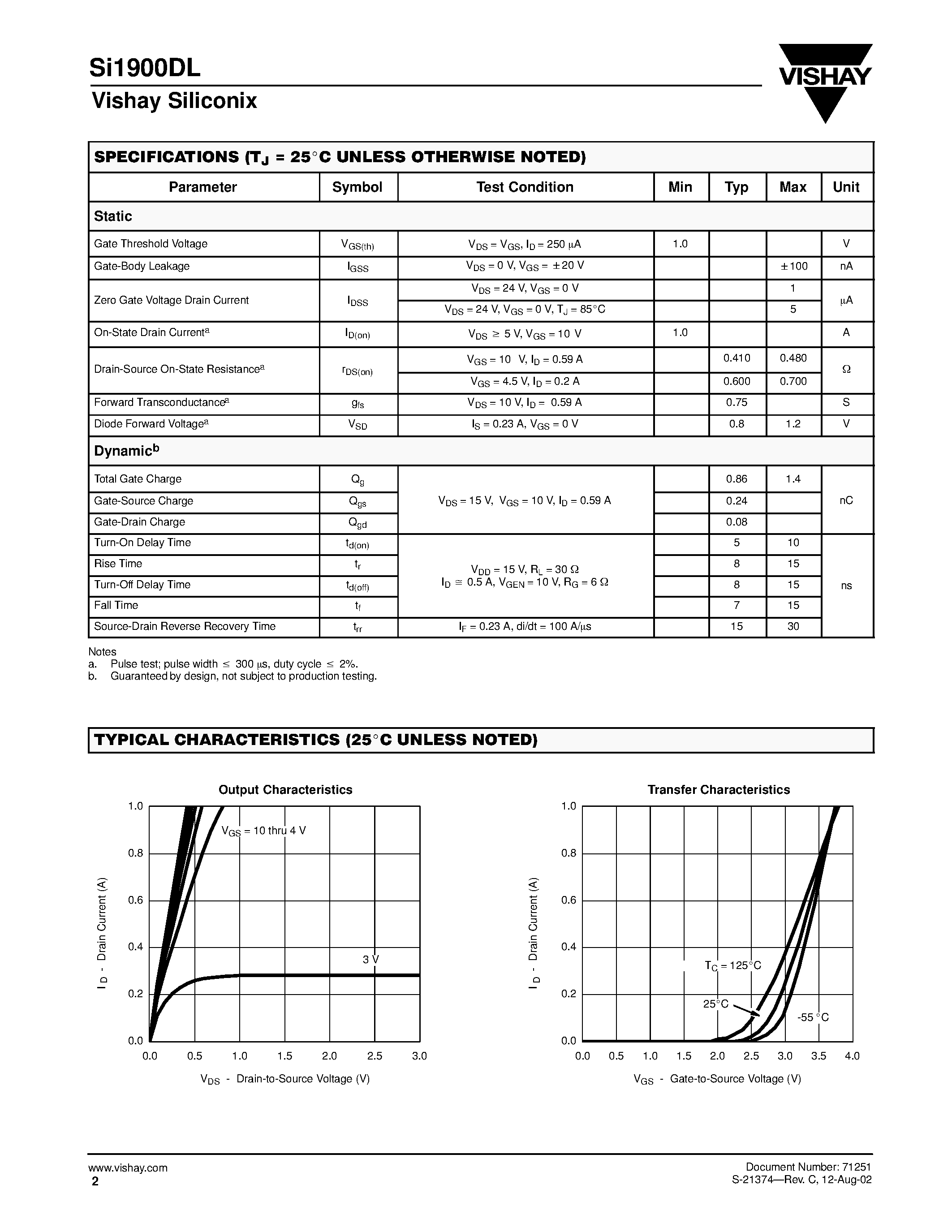 Даташит SI1900DL - Dual N-Channel 30-V (D-S) MOSFET страница 2