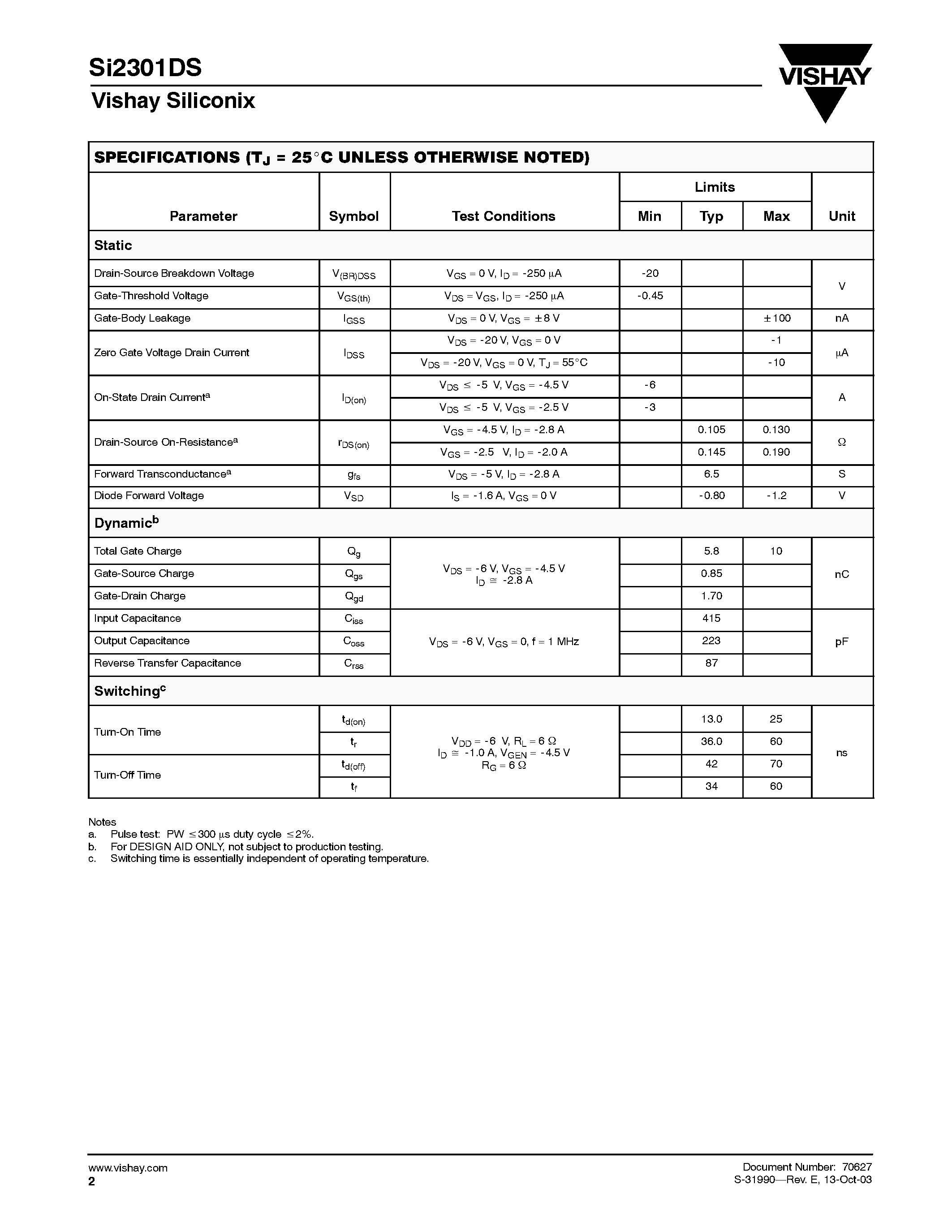 Даташит на микросхему SI2301DS-T1 страница 2 Даташит SI2301DS-T1 - P-Channel 1.25-W/ 2.5-V MOSFET страница 2