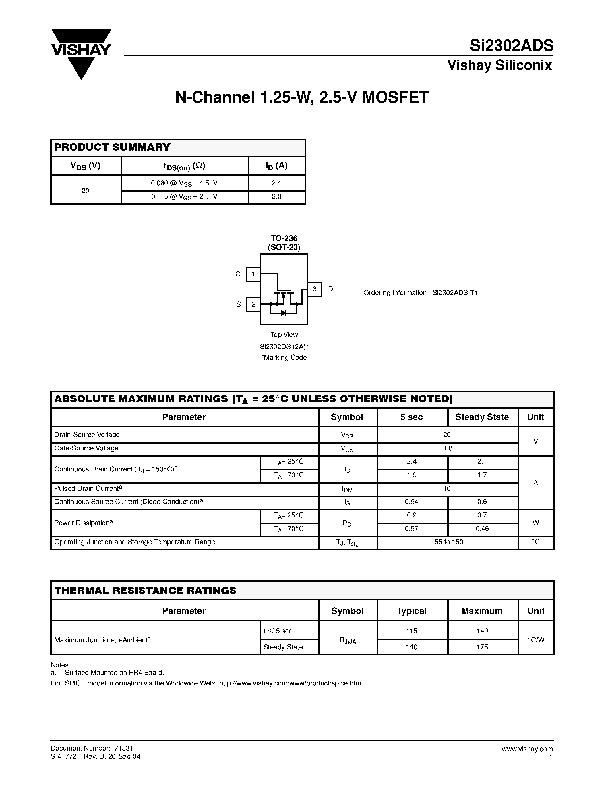 Datasheet SI2302ADS - N-Channel 1.25-W/ 2.5-V MOSFET page 1