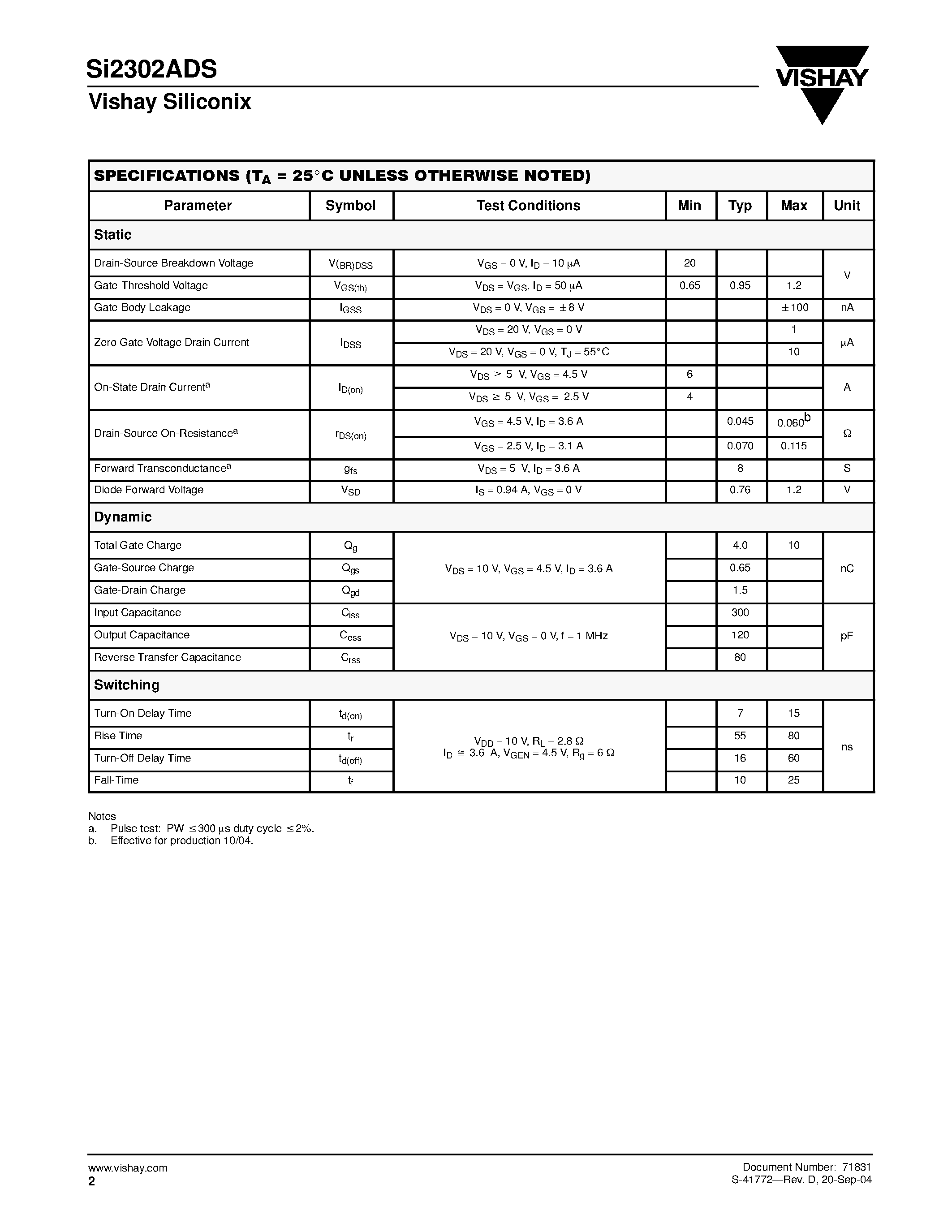 Datasheet SI2302ADS - N-Channel 1.25-W/ 2.5-V MOSFET page 2
