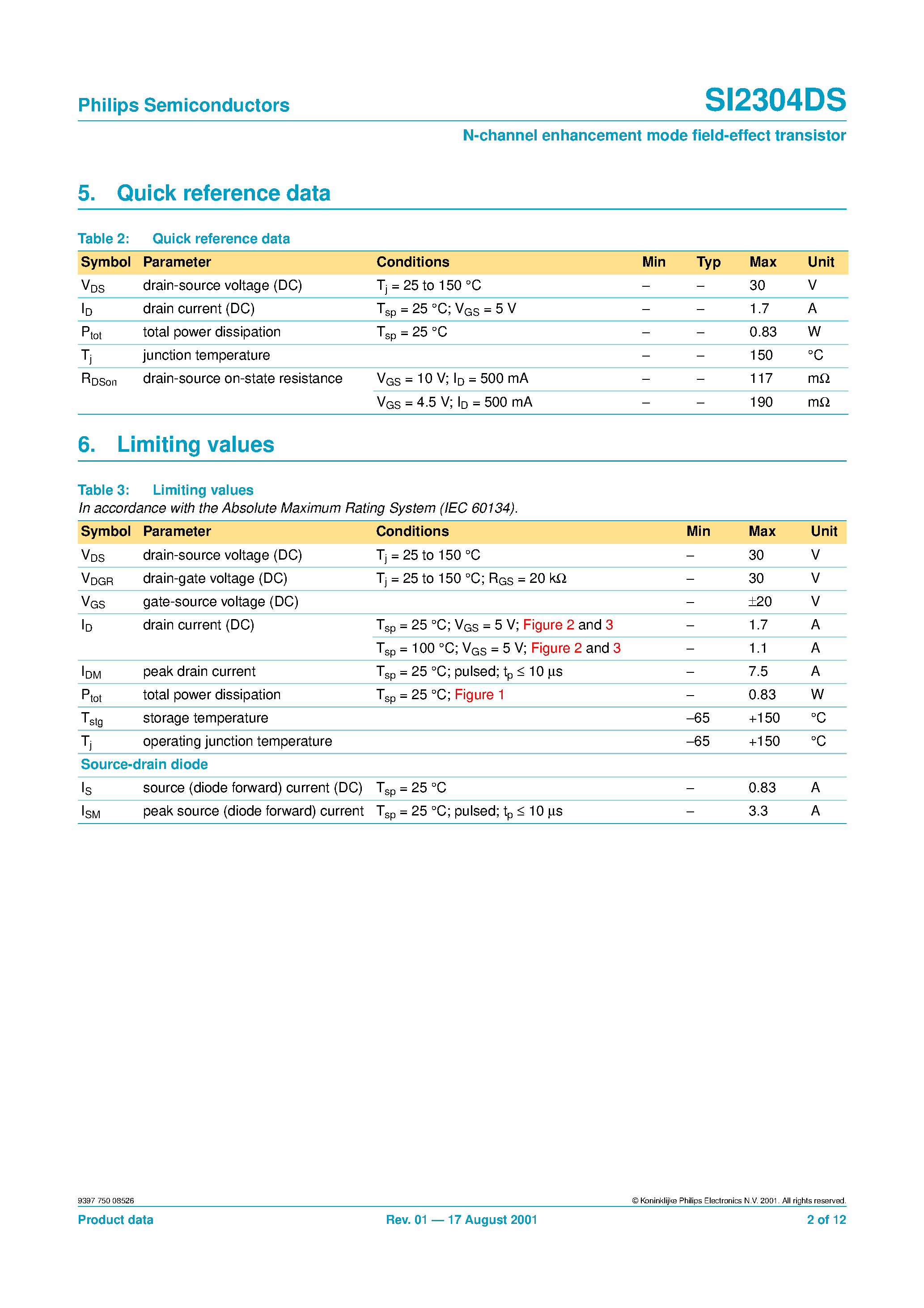 Datasheet SI2304 - N-channel enhancement mode field-effect transistor page 2