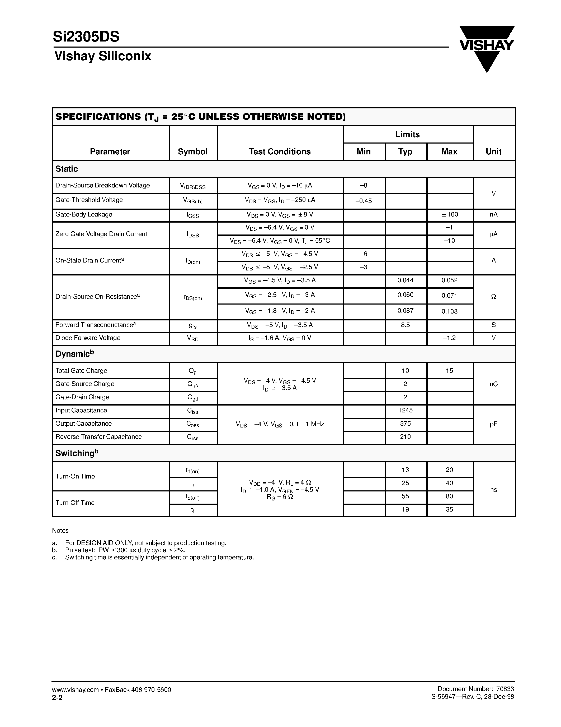 Даташит на микросхему SI2305DS страница 2 Даташит SI2305DS - P-Channel 1.25-W/ 1.8-V (G-S) MOSFET страница 2